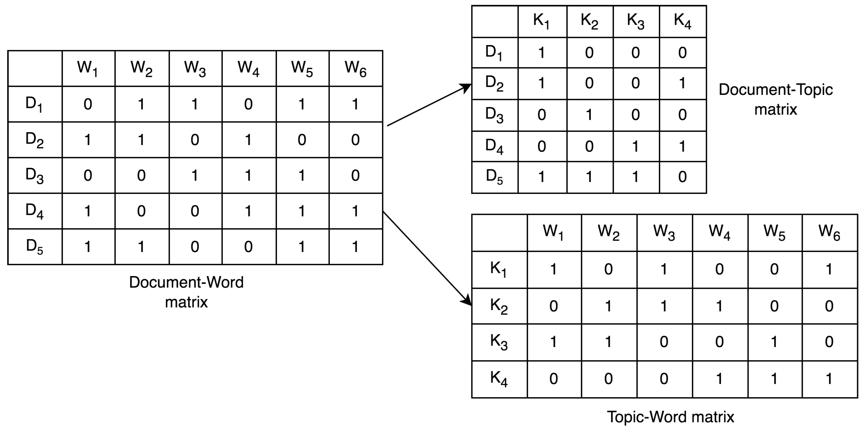 Mathematics 10 03972 g003
