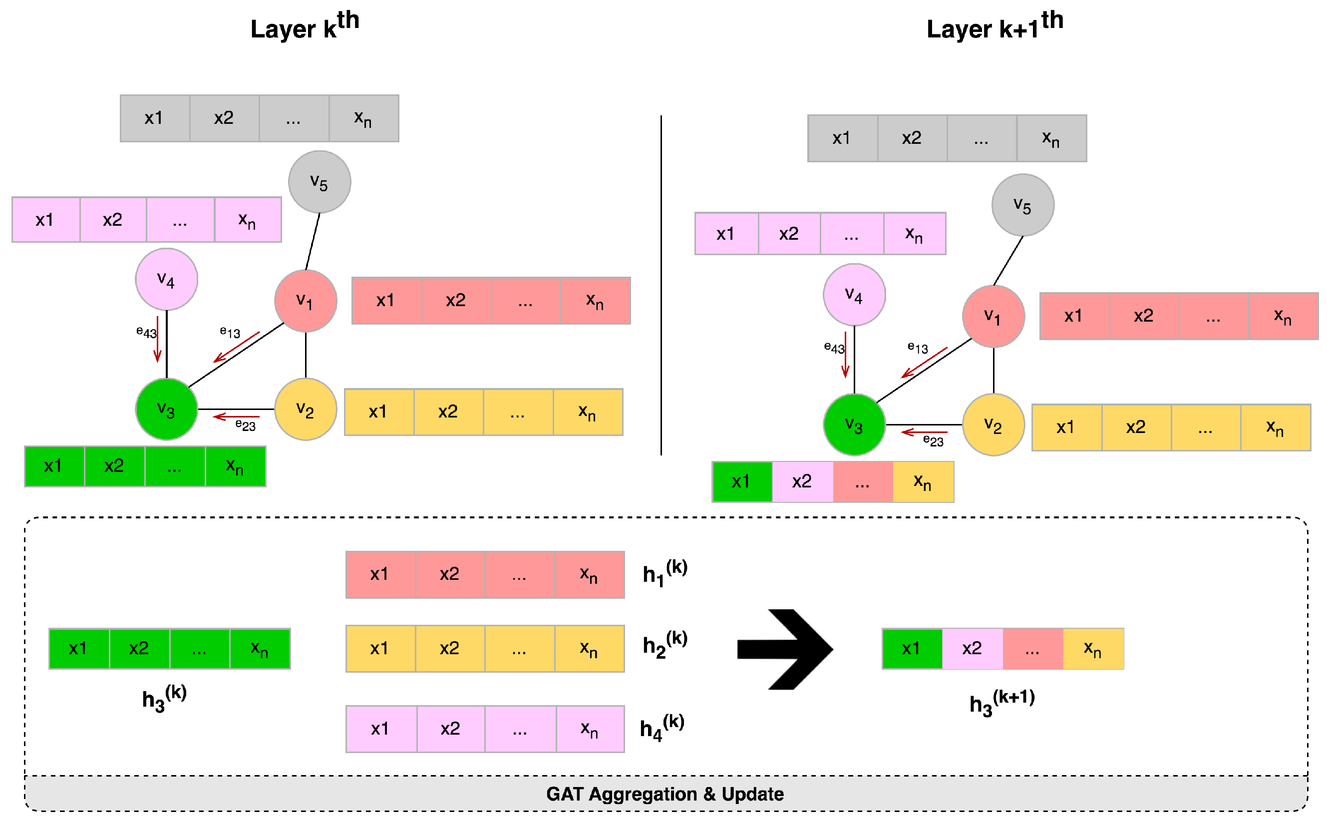 Mathematics 10 03972 g004