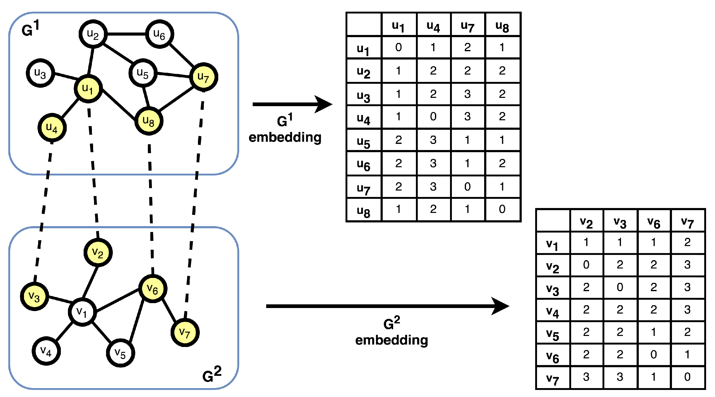 Mathematics 10 03972 g005