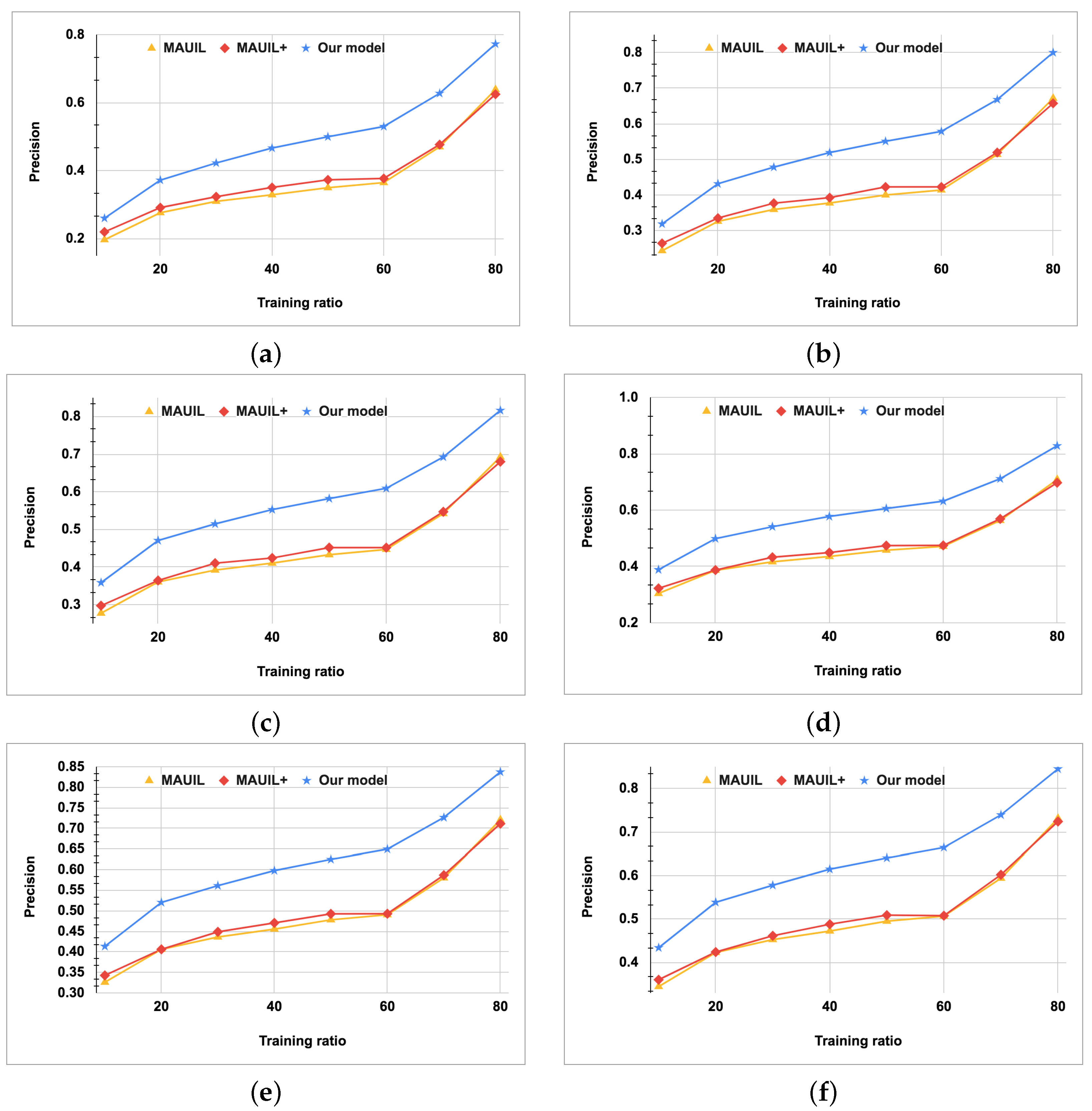 Mathematics 10 03972 g007