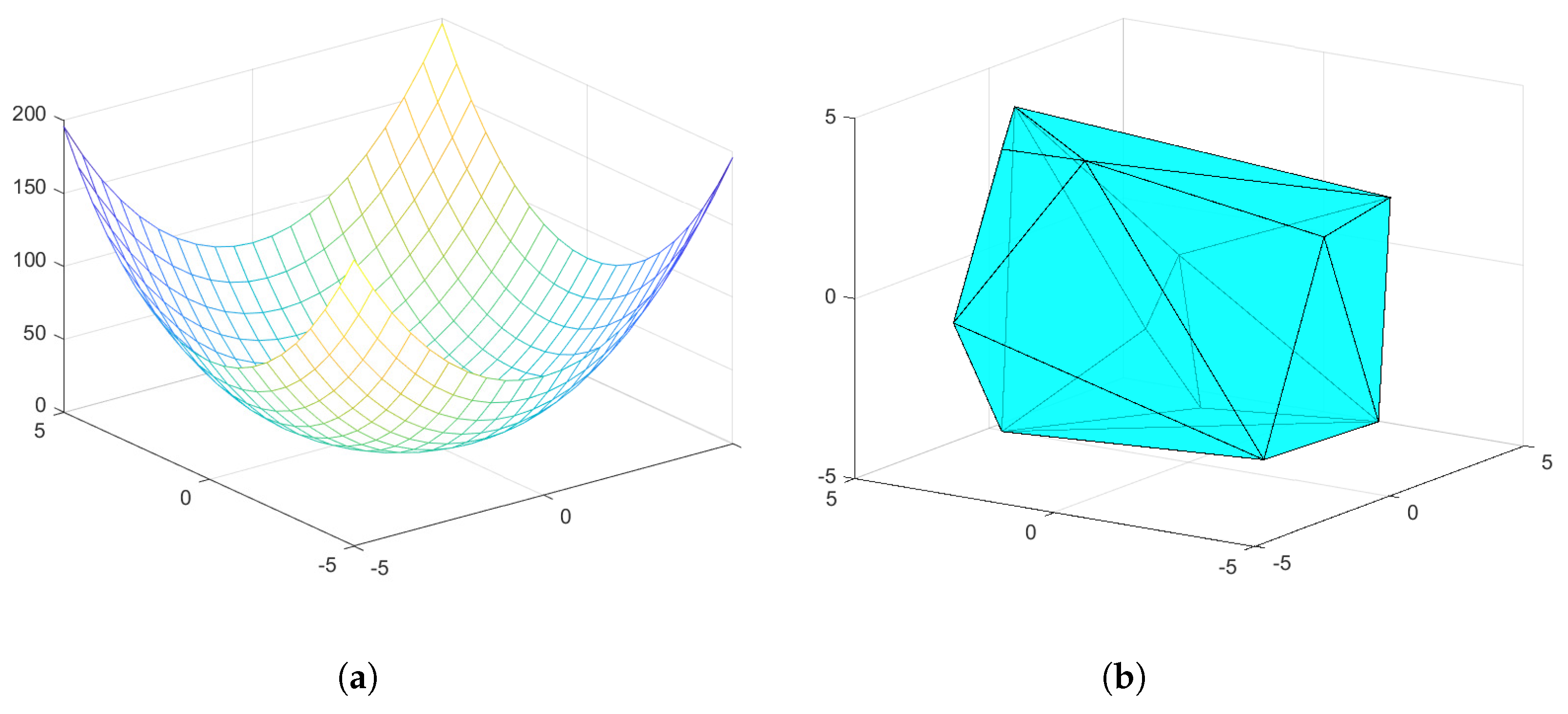 Mathematics 10 03974 g001
