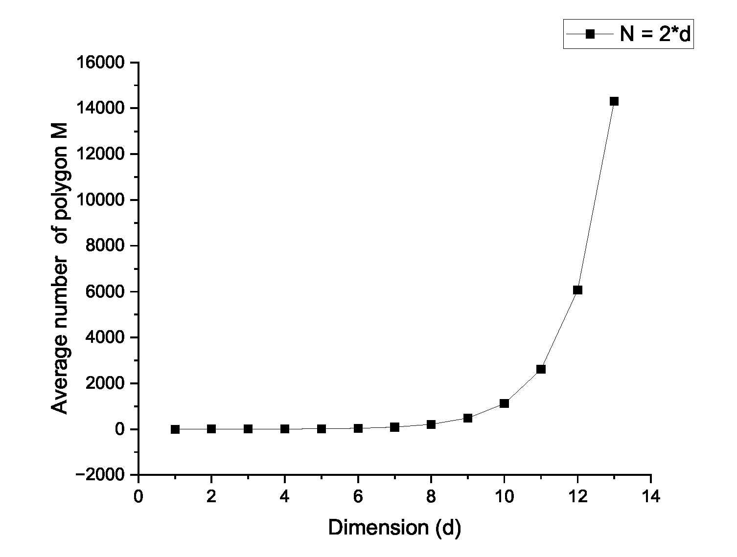 Mathematics 10 03974 g007