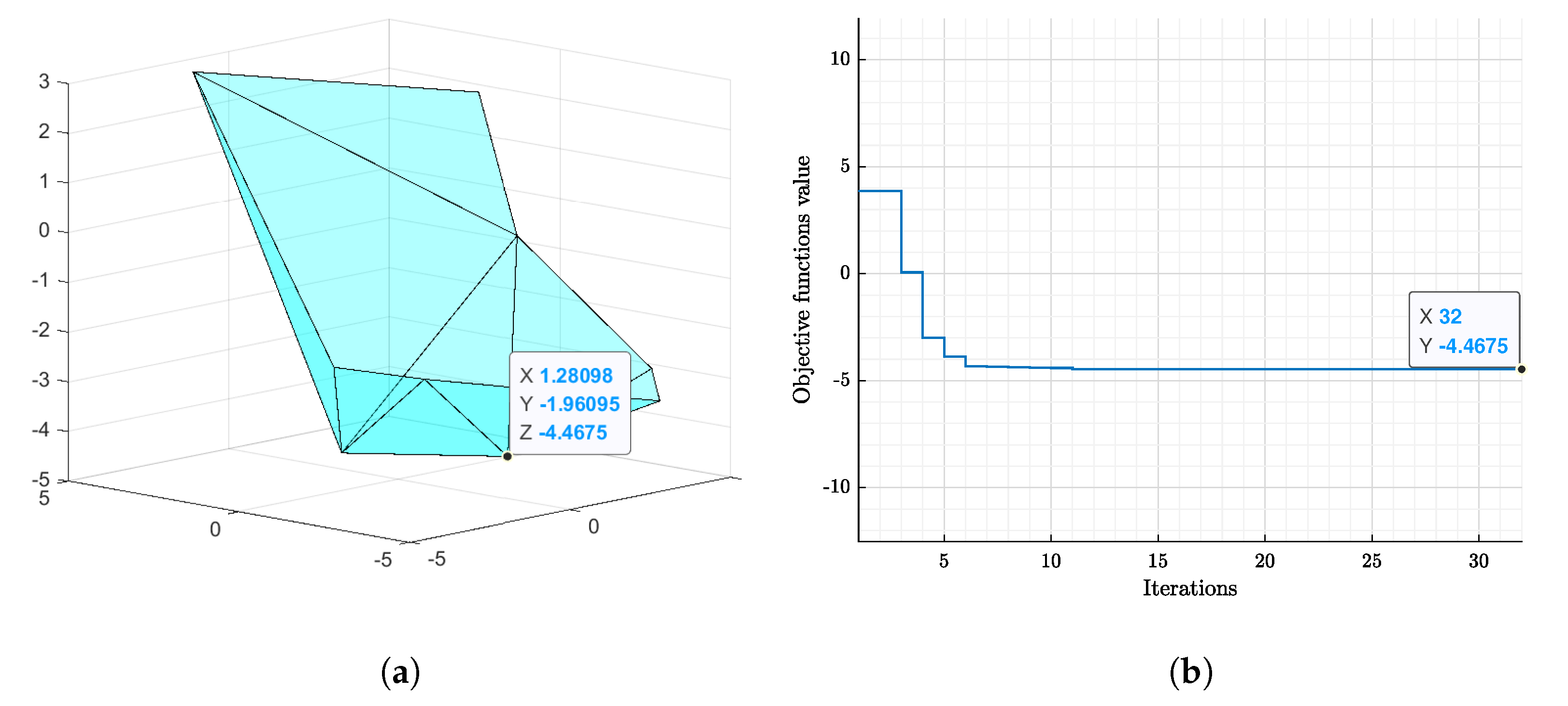 Mathematics 10 03974 g008