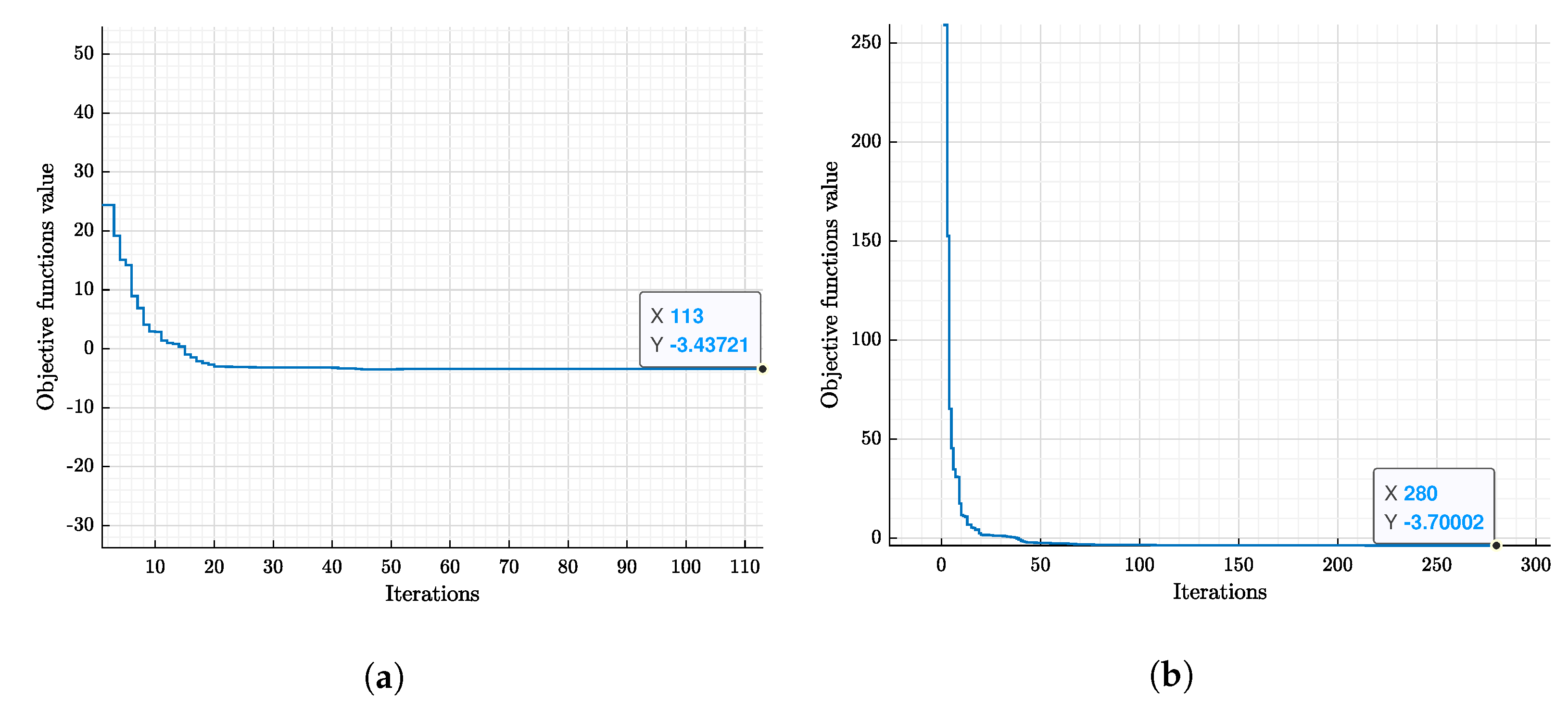 Mathematics 10 03974 g009