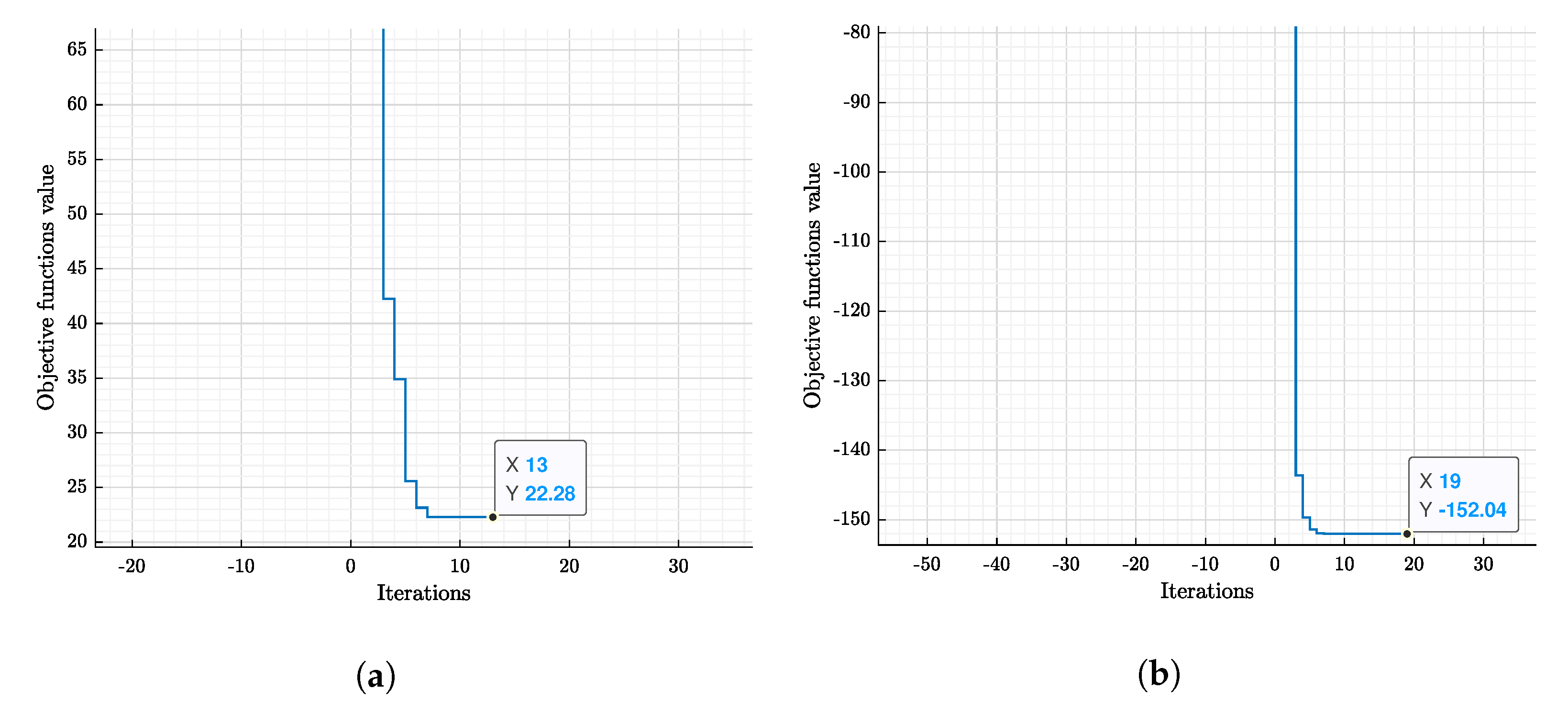 Mathematics 10 03974 g010