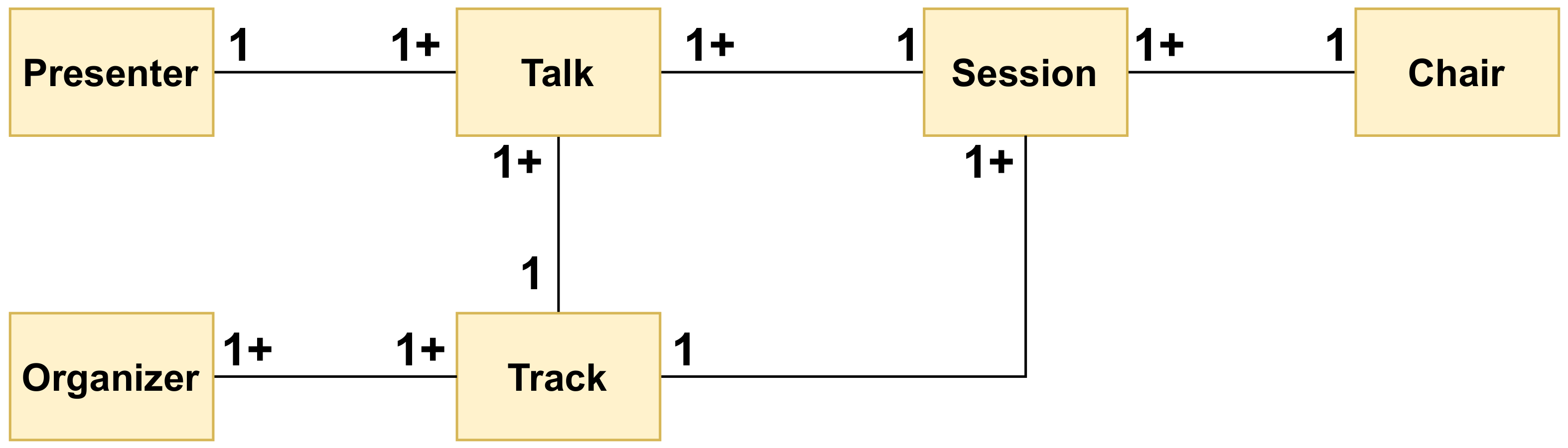 Mathematics 10 03976 g003