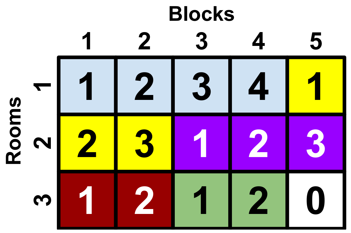 Mathematics 10 03976 g005