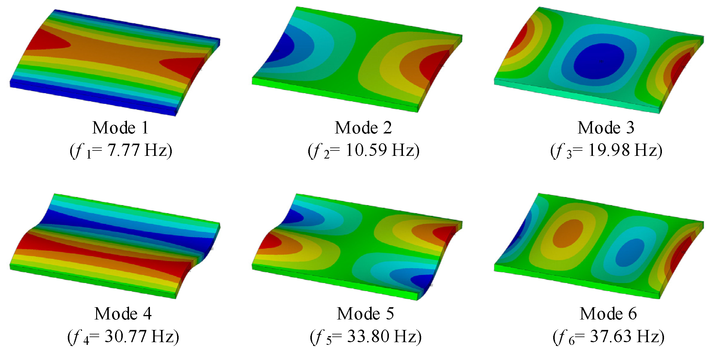 Mathematics 10 03977 g005