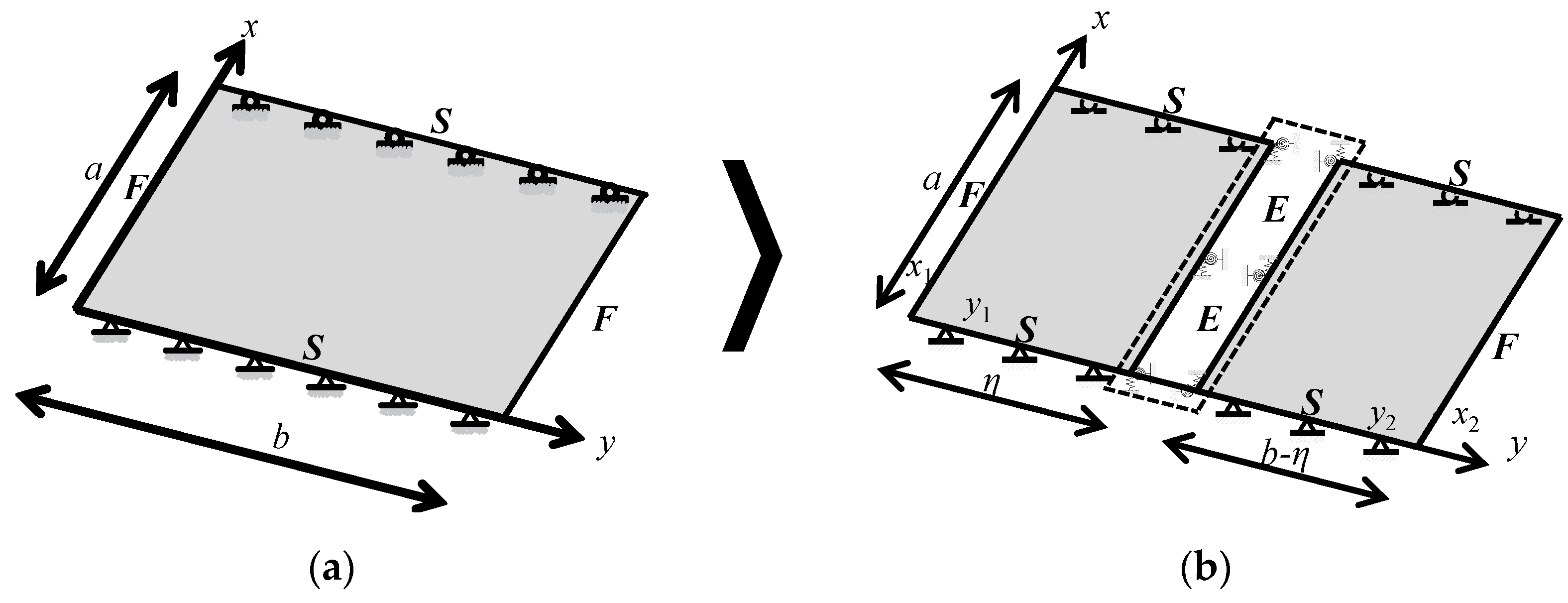 Mathematics 10 03977 g006