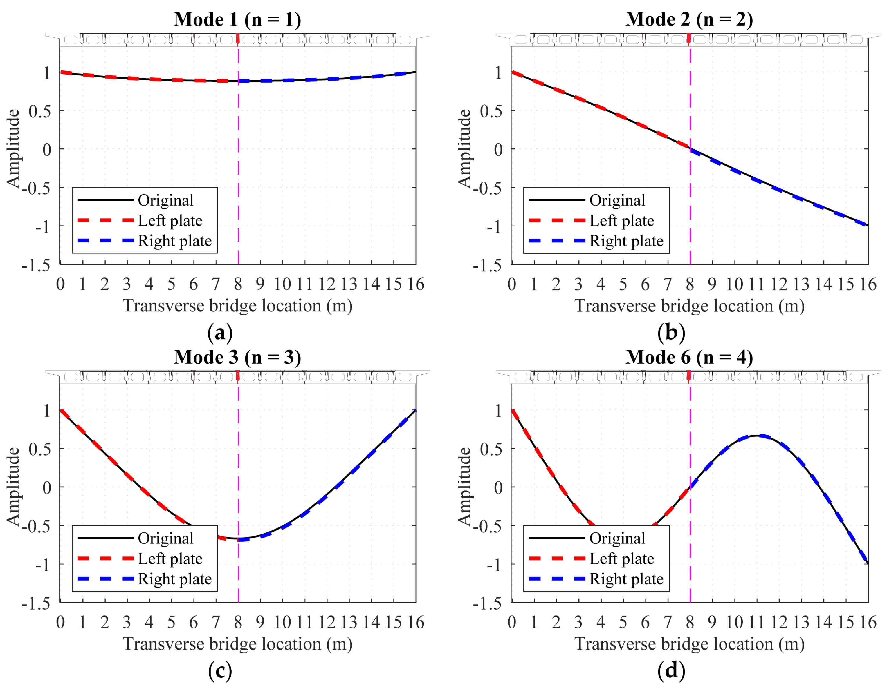 Mathematics 10 03977 g008