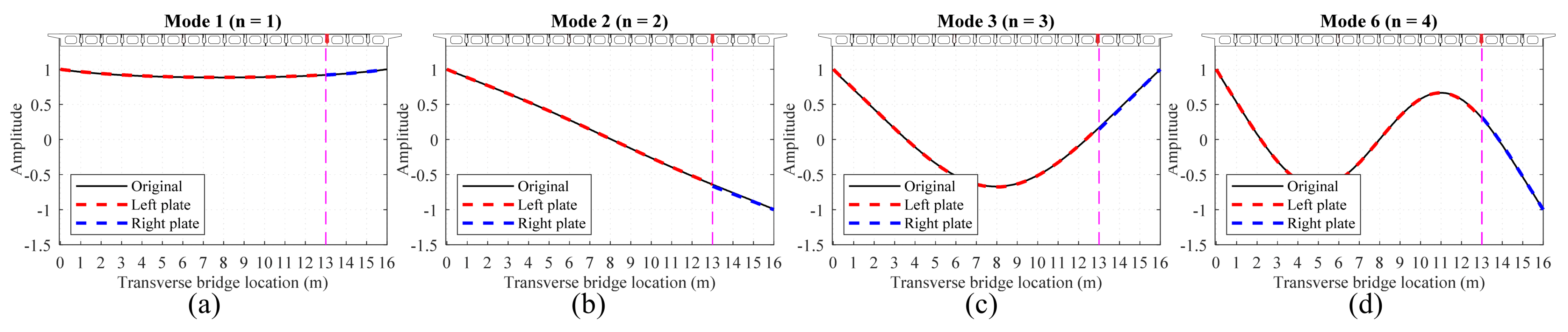 Mathematics 10 03977 g011