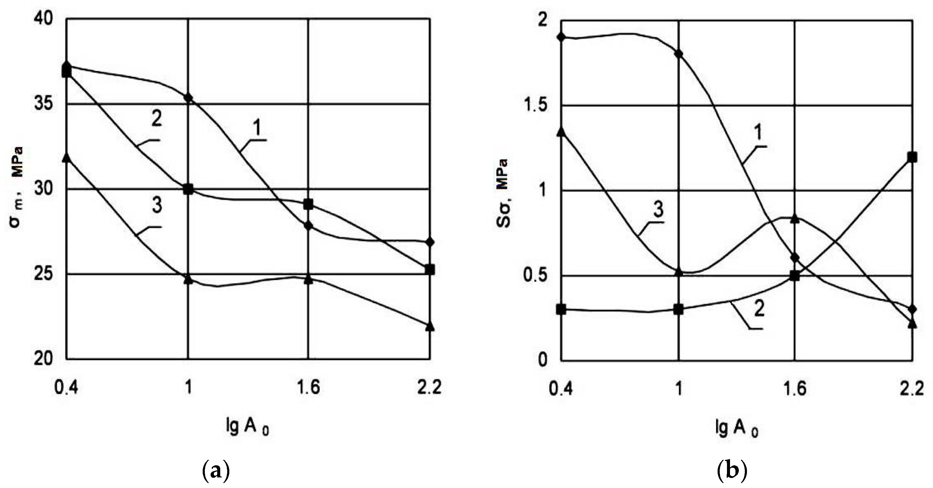 Mathematics 10 03978 g002