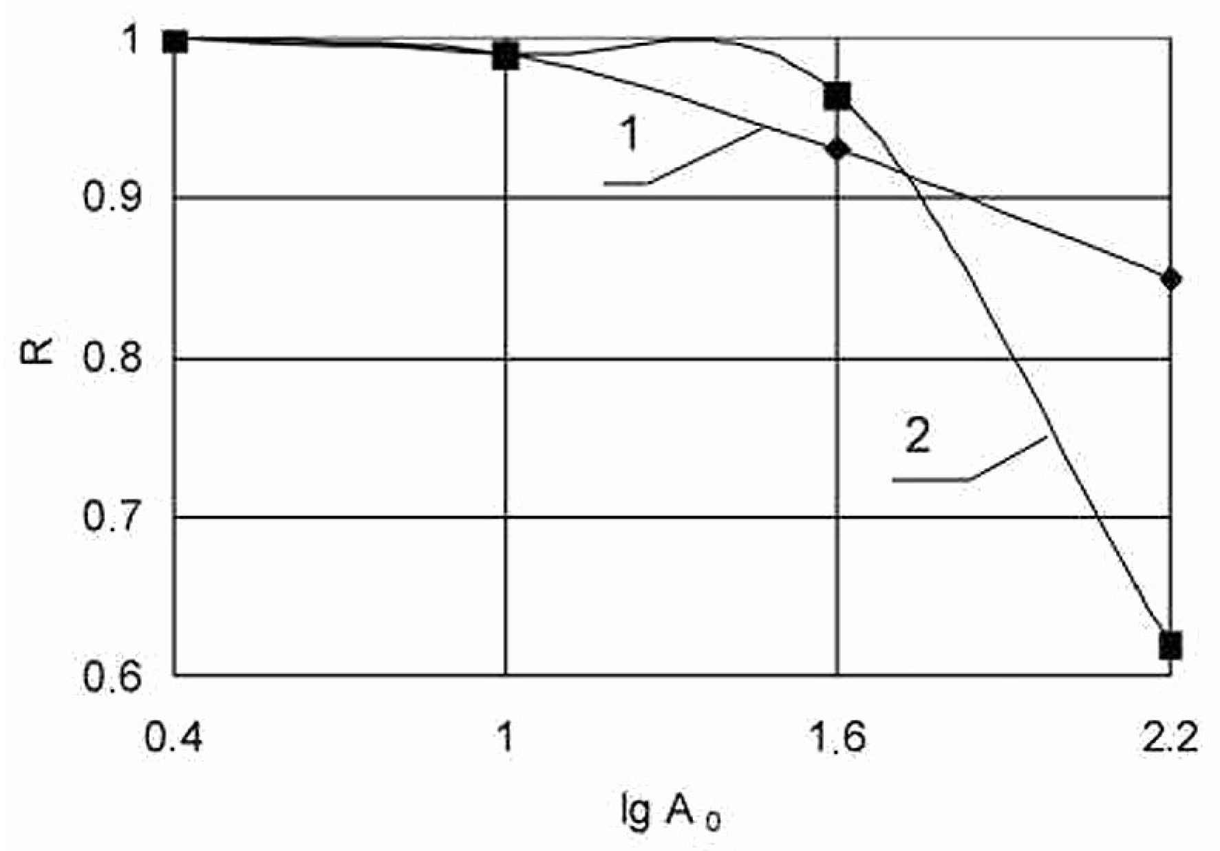 Mathematics 10 03978 g003