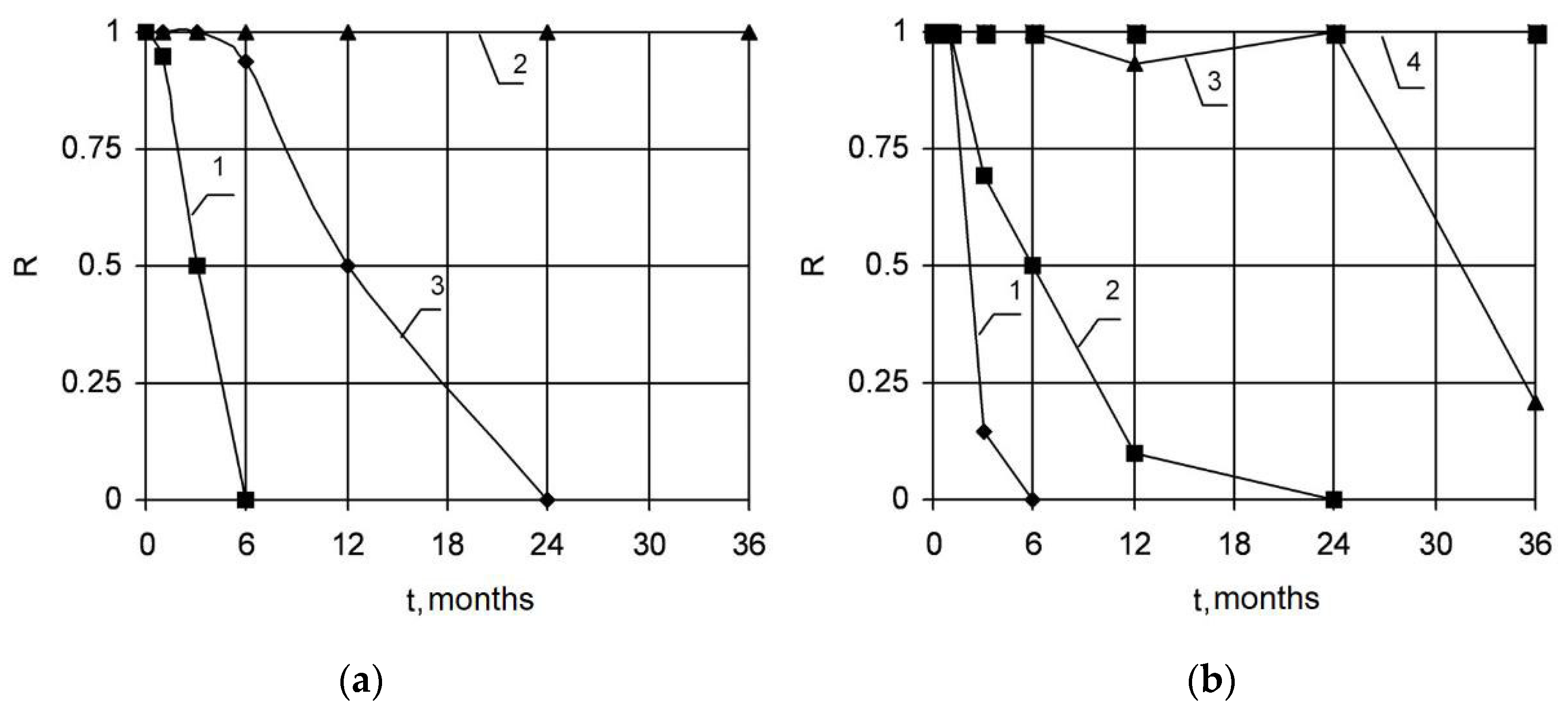 Mathematics 10 03978 g006
