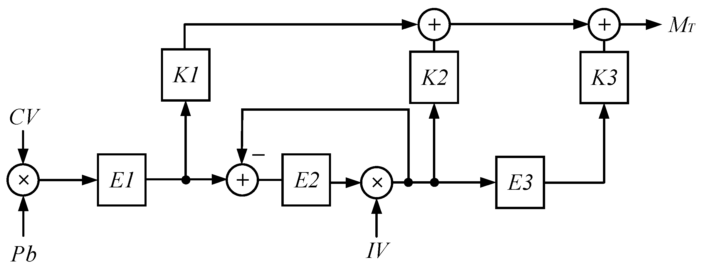 Mathematics 10 03979 g006