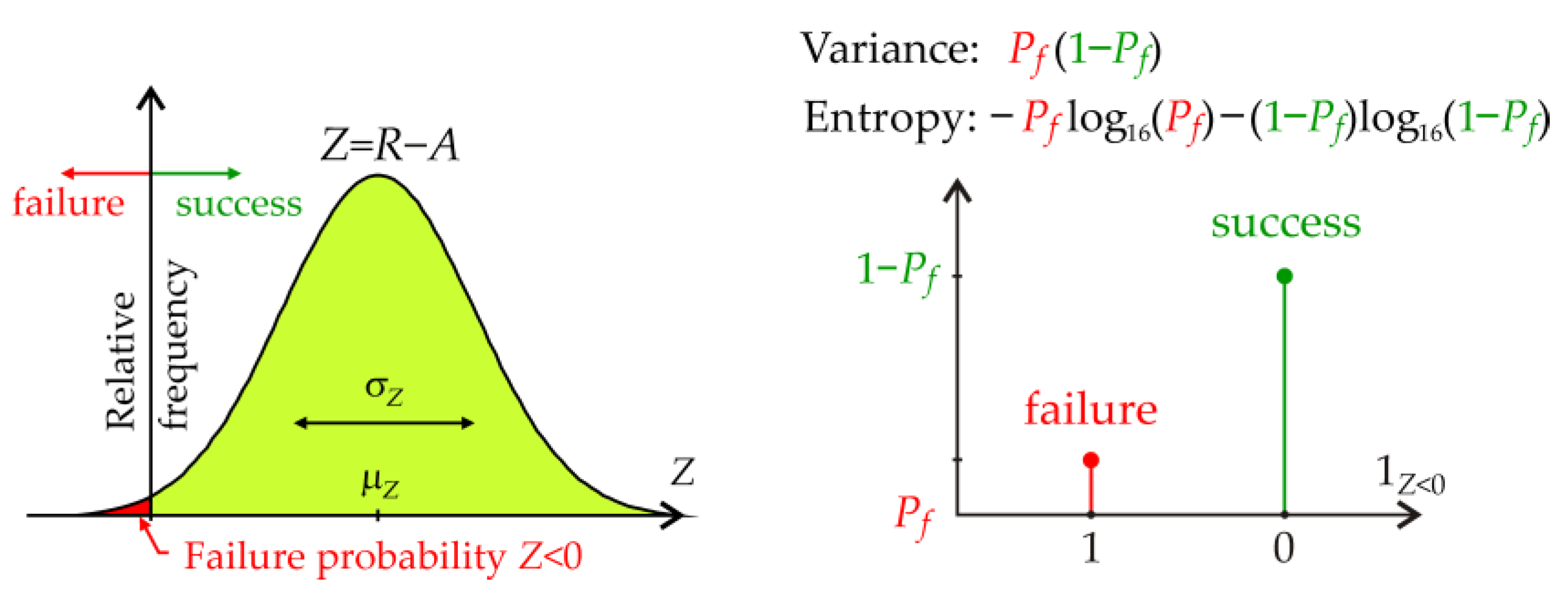 Mathematics 10 03980 g003