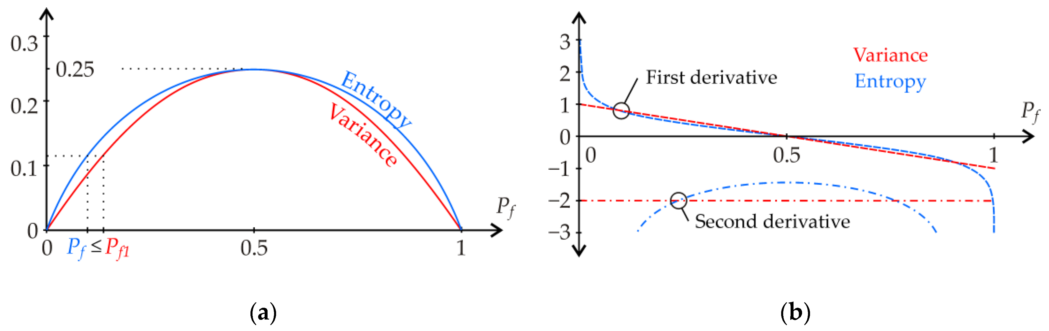 Mathematics 10 03980 g004