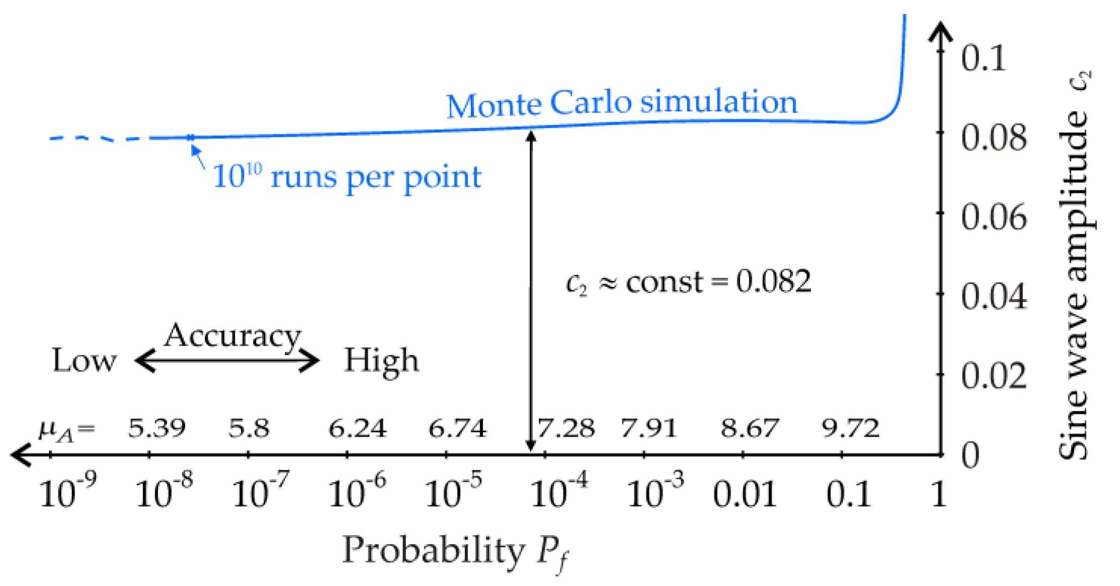 Mathematics 10 03980 g011