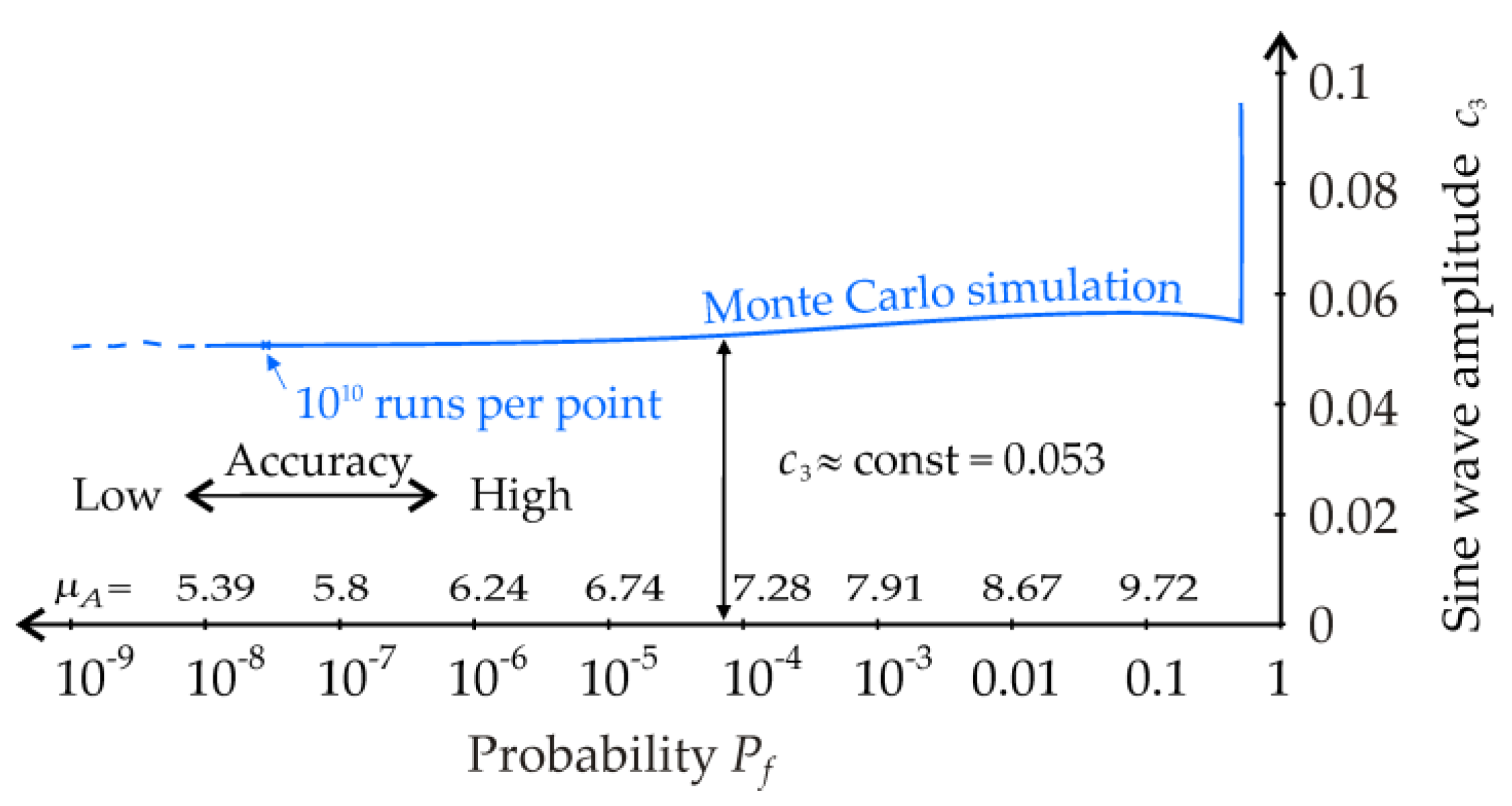 Mathematics 10 03980 g012