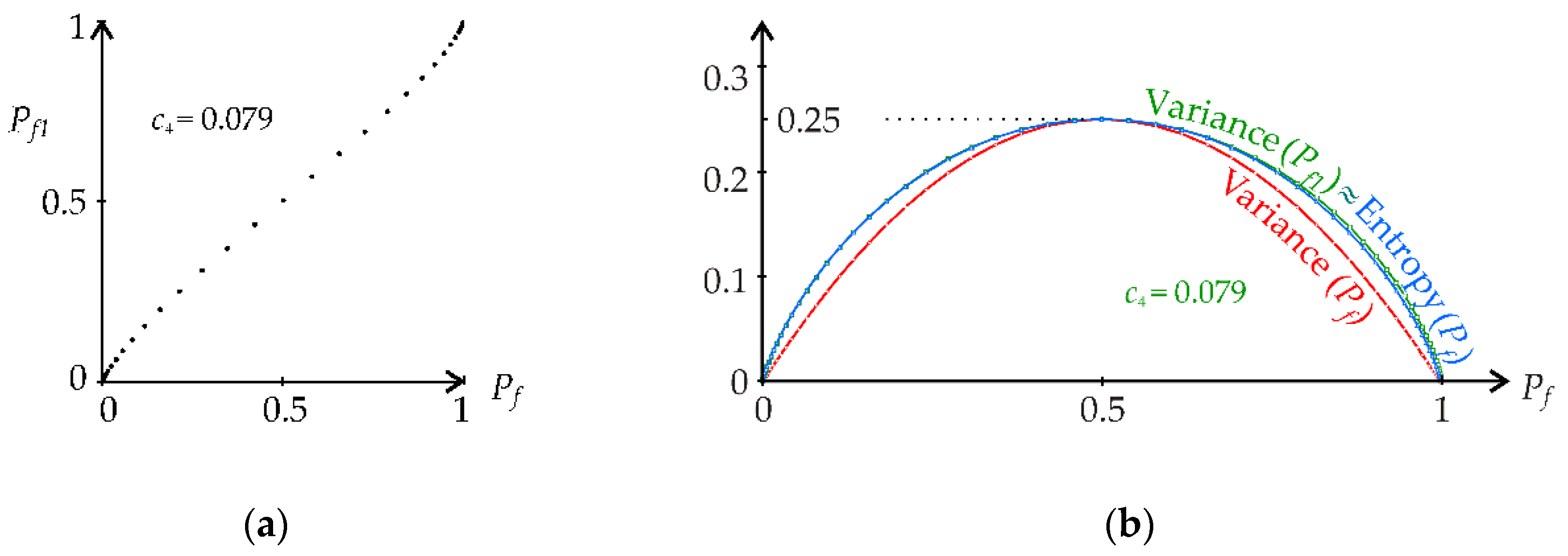 Mathematics 10 03980 g014