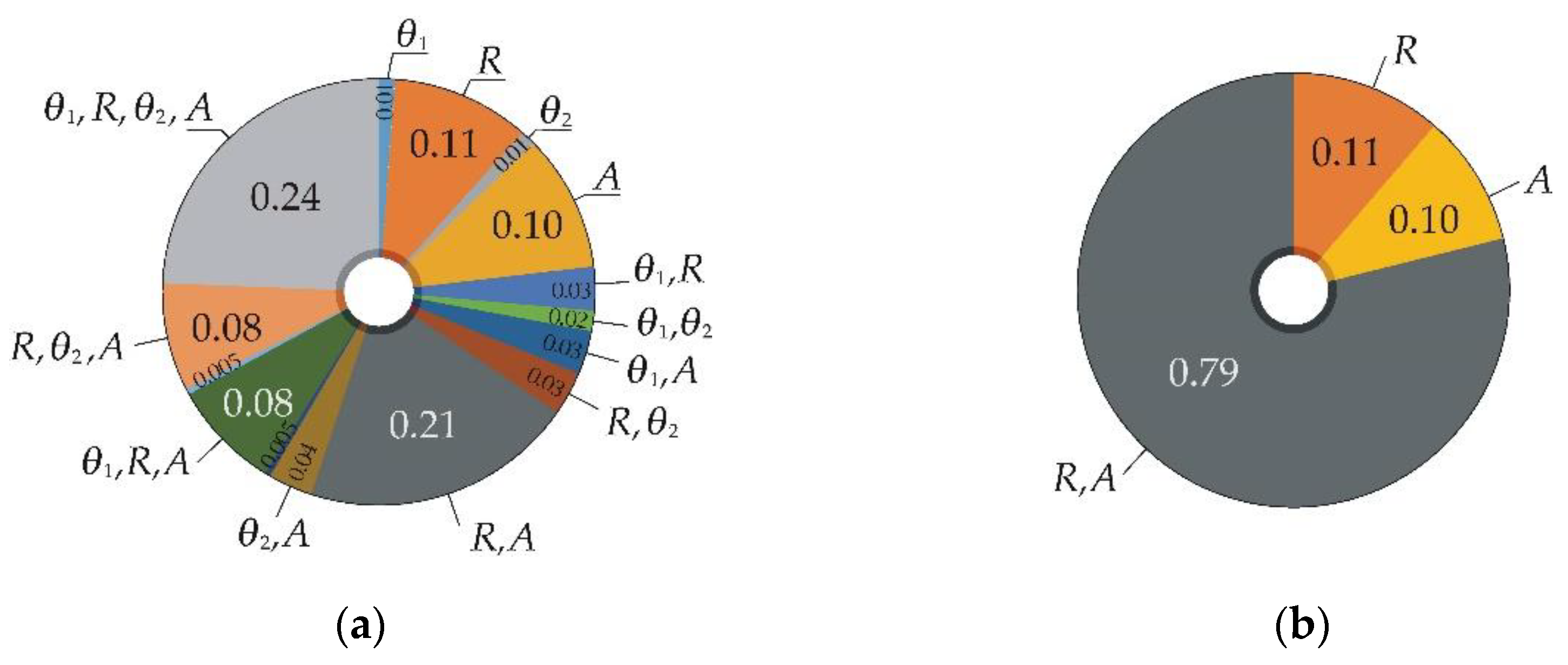 Mathematics 10 03980 g016