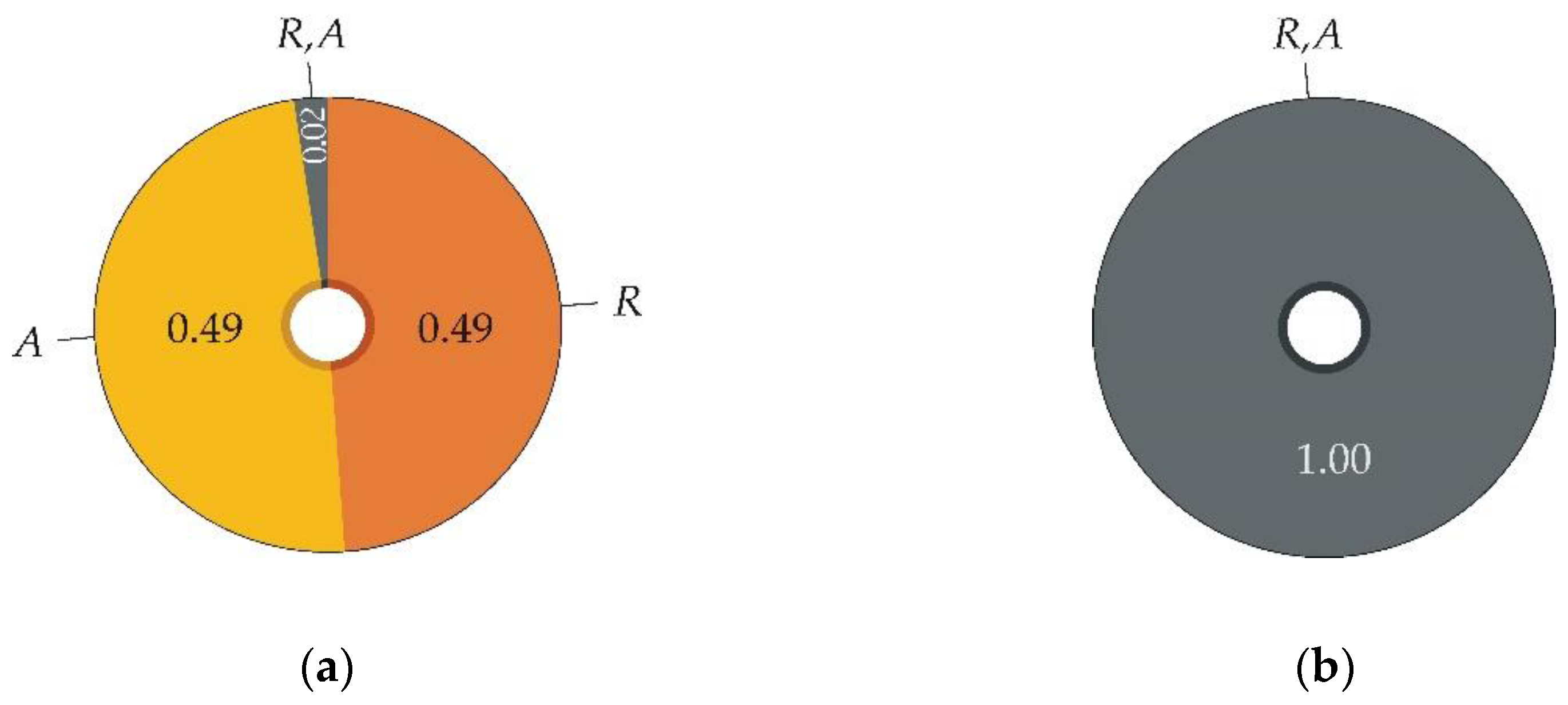 Mathematics 10 03980 g019