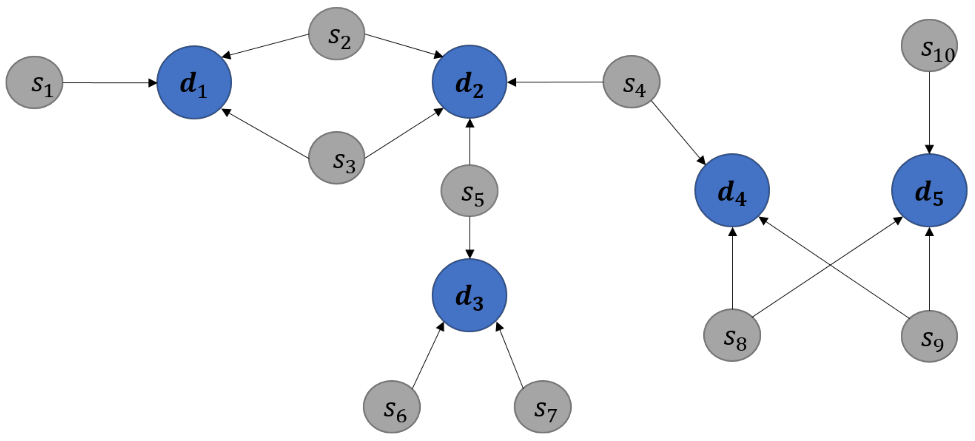Mathematics 10 03981 g002 Mathematics 10 03981 g002