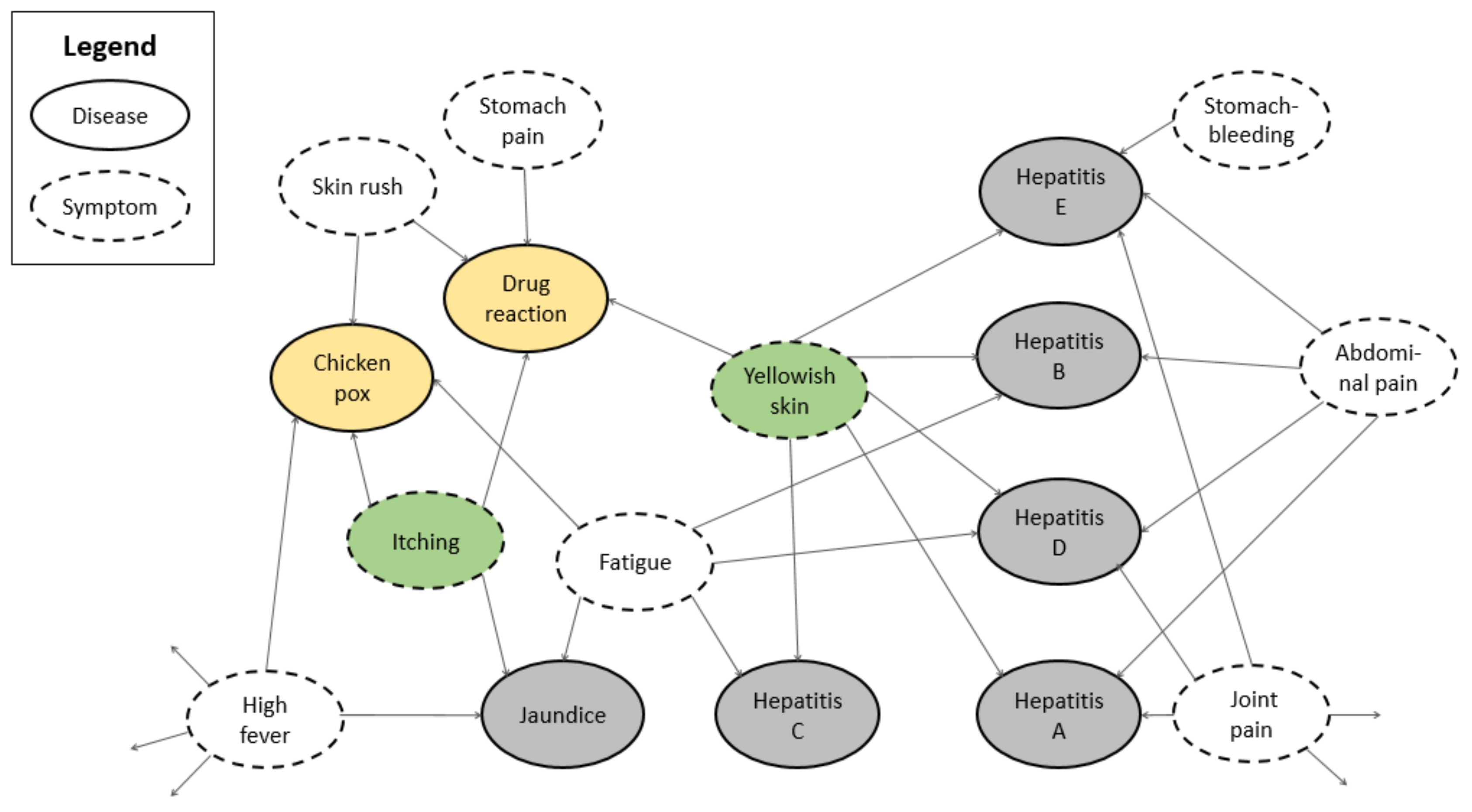 Mathematics 10 03981 g005 Mathematics 10 03981 g005