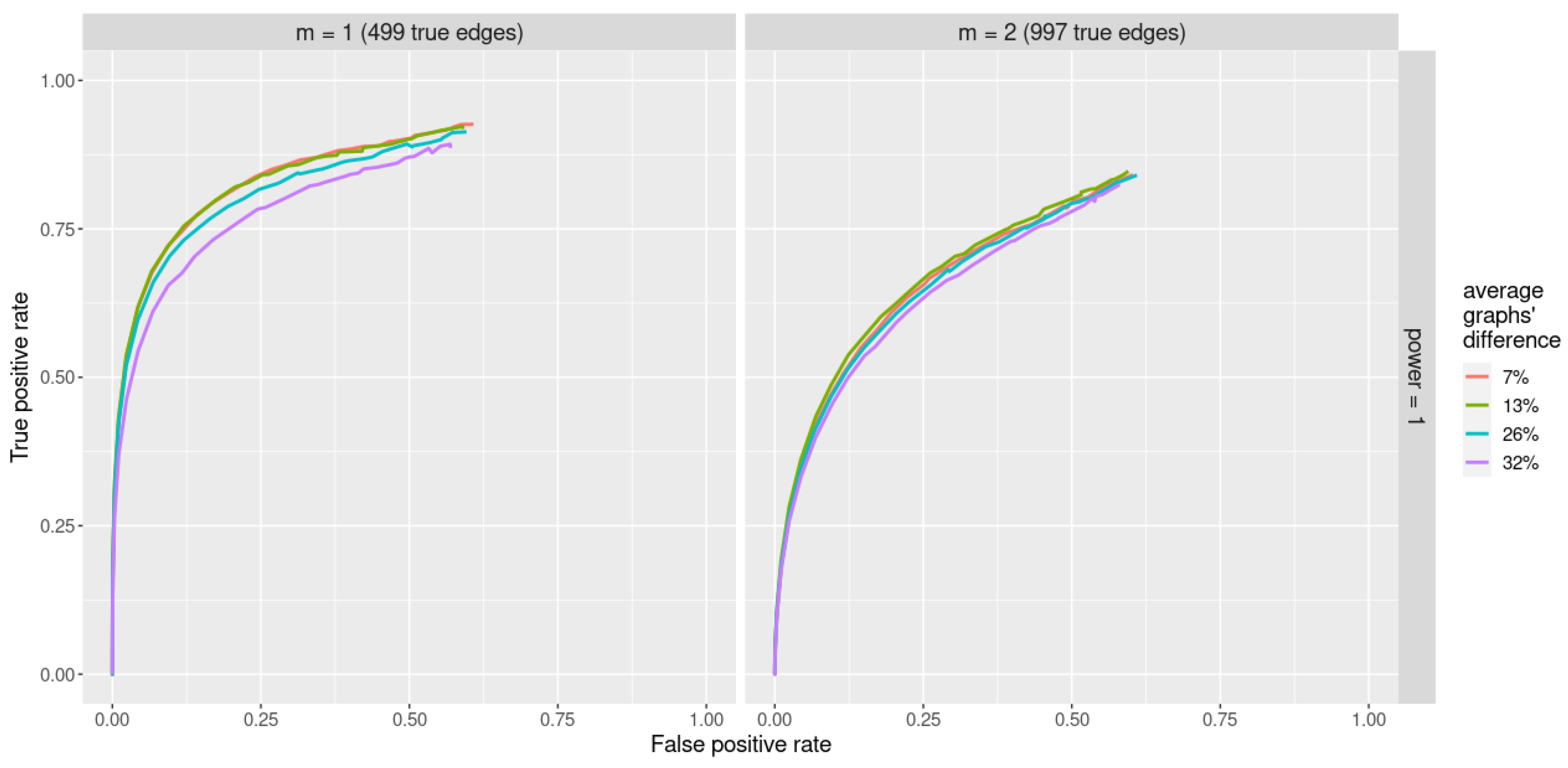 Mathematics 10 03983 g004