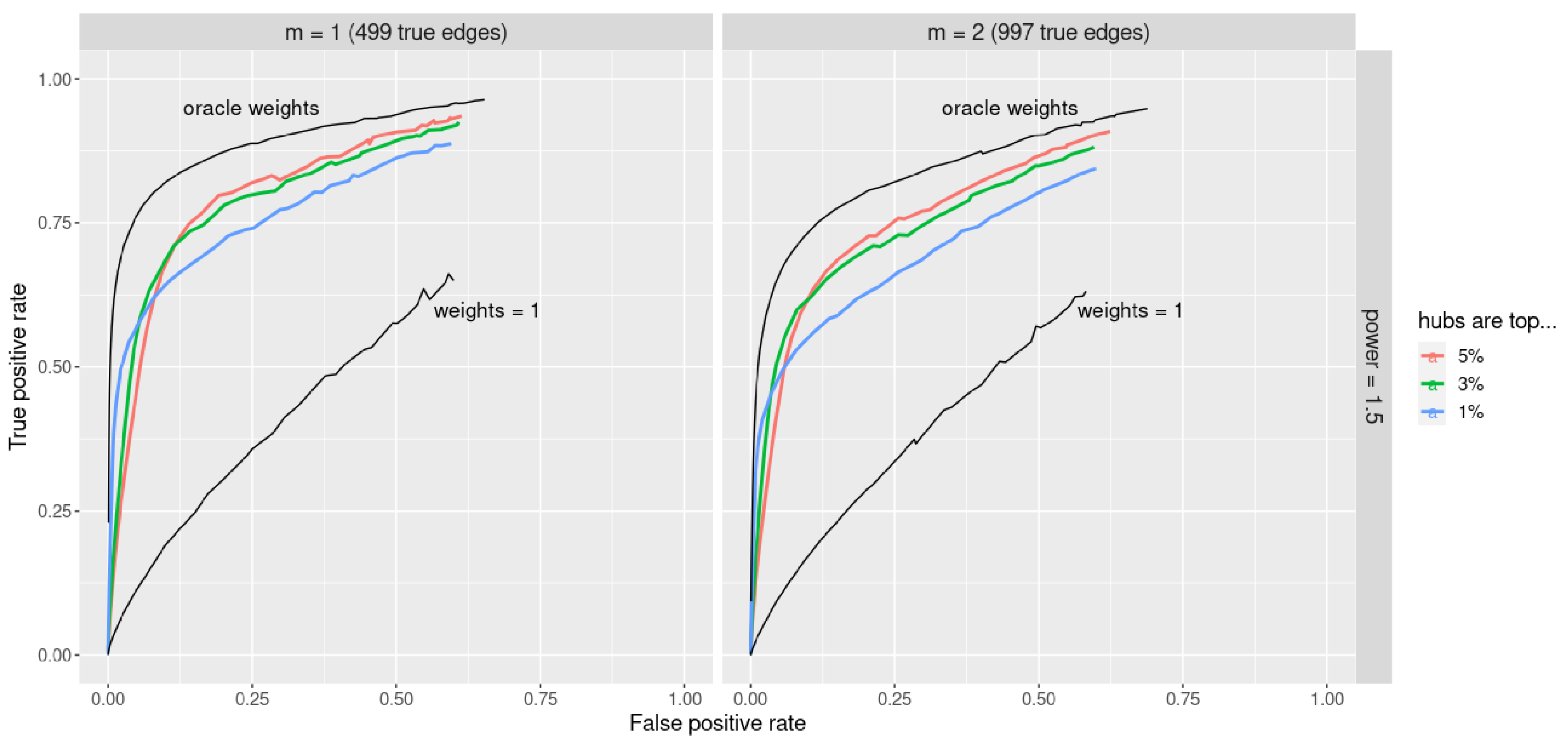 Mathematics 10 03983 g005