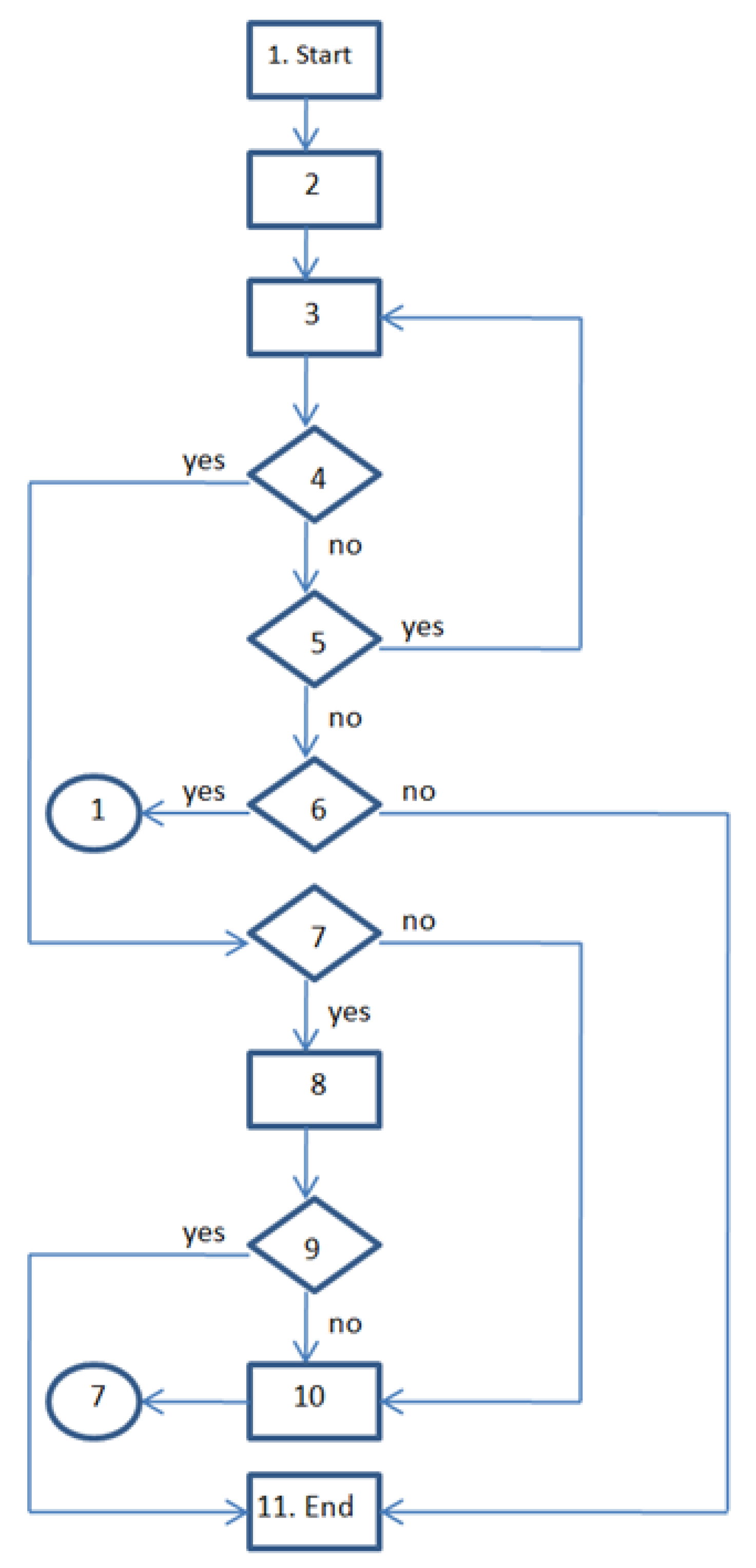 Mathematics 10 03984 g001