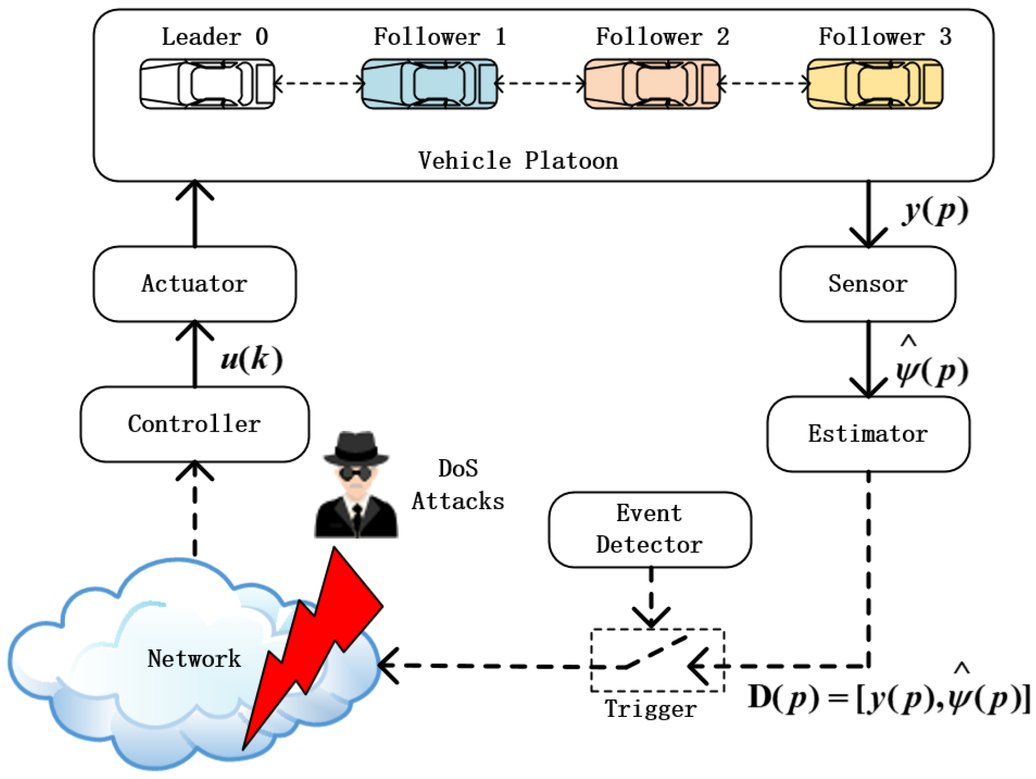 Mathematics 10 03985 g001