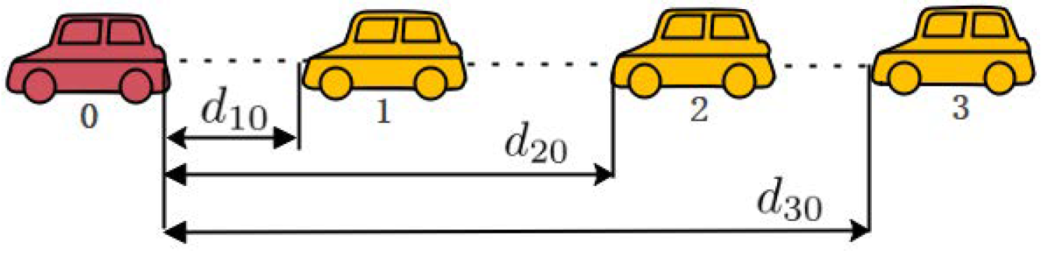 Mathematics 10 03985 g002