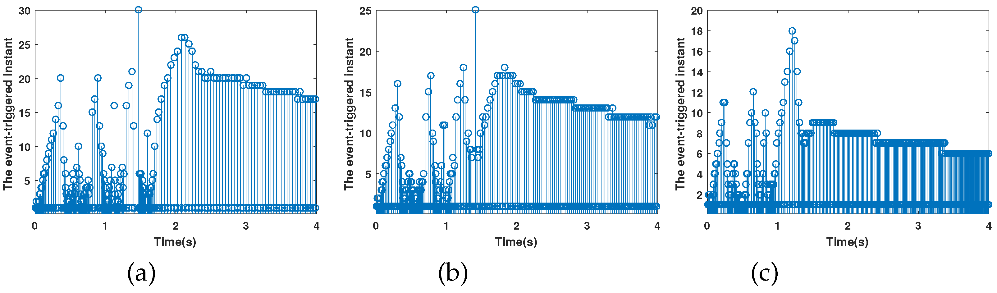Mathematics 10 03985 g004
