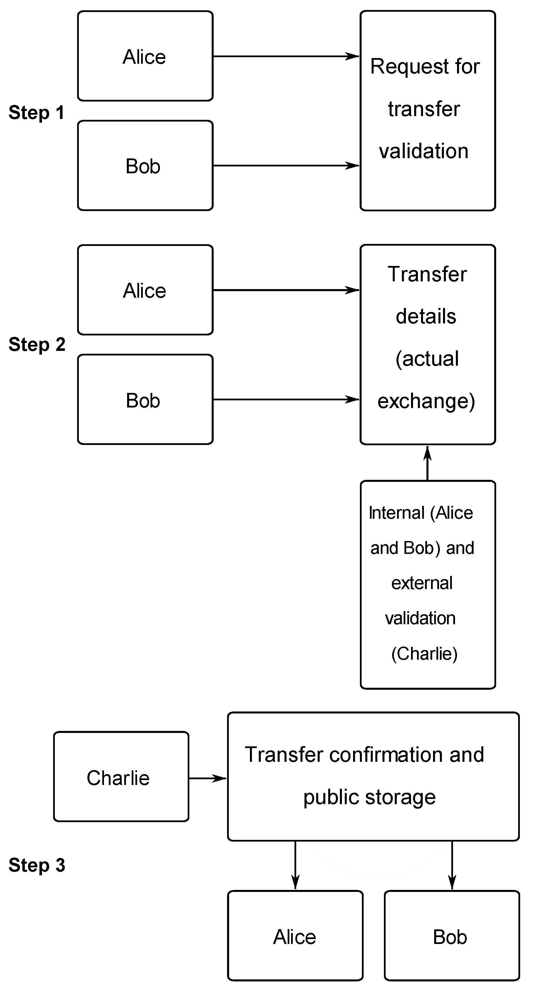 Mathematics 10 03986 g001 Mathematics 10 03986 g001