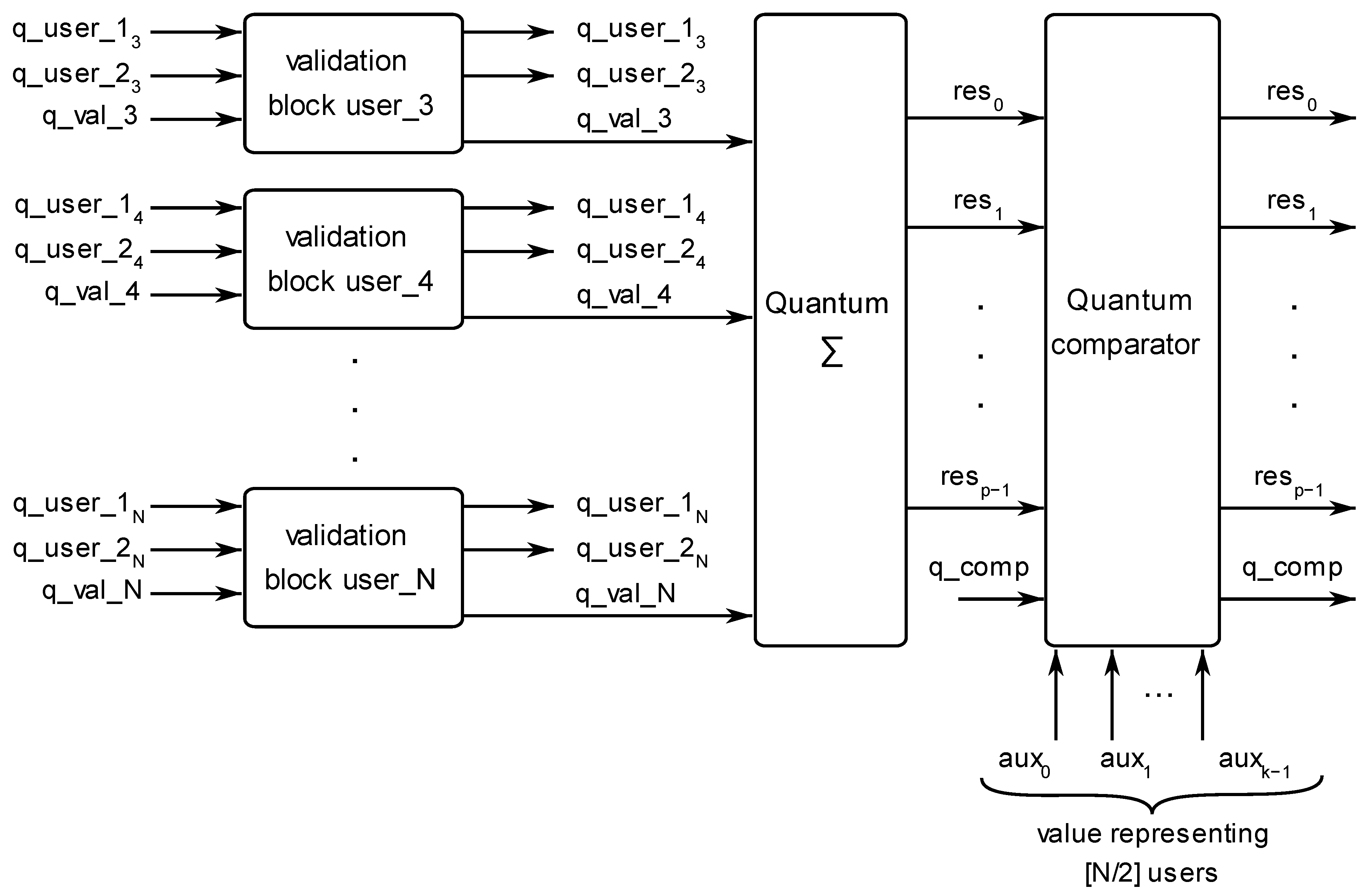 Mathematics 10 03986 g003 Mathematics 10 03986 g003