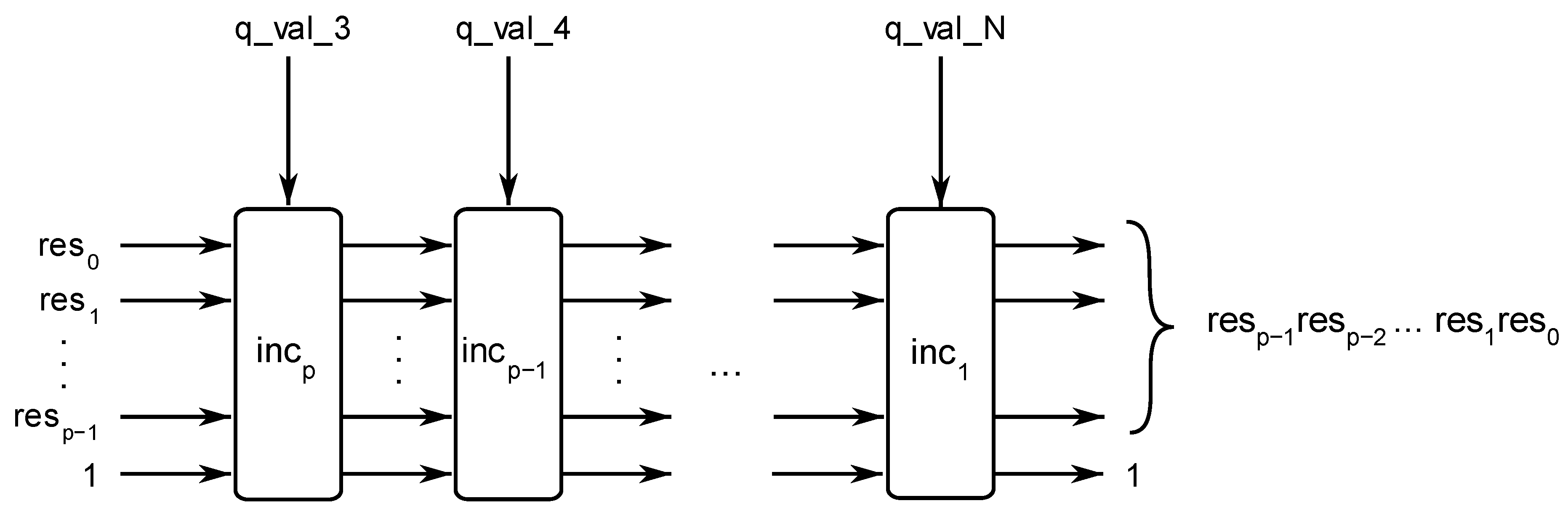 Mathematics 10 03986 g004 Mathematics 10 03986 g004