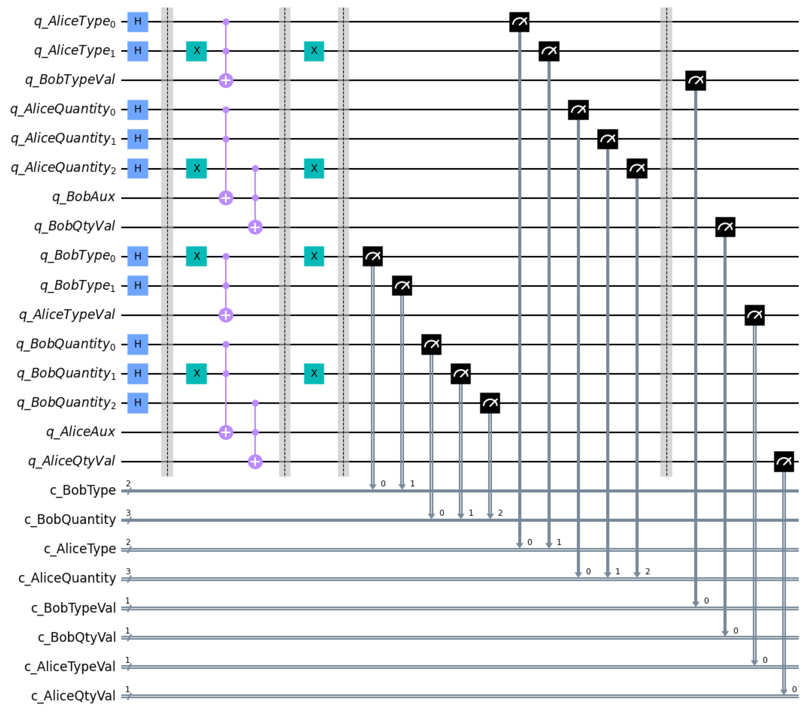 Mathematics 10 03986 g005 Mathematics 10 03986 g005