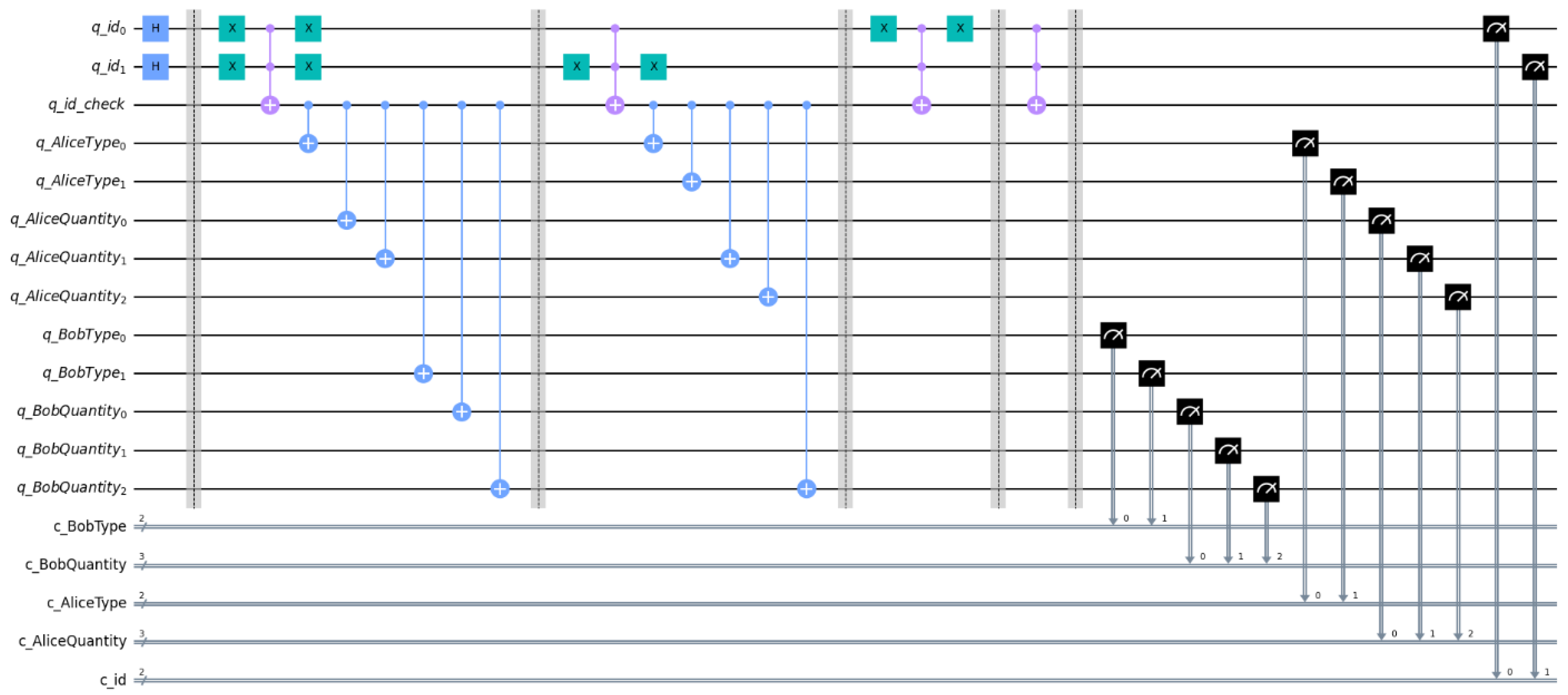 Mathematics 10 03986 g007 Mathematics 10 03986 g007
