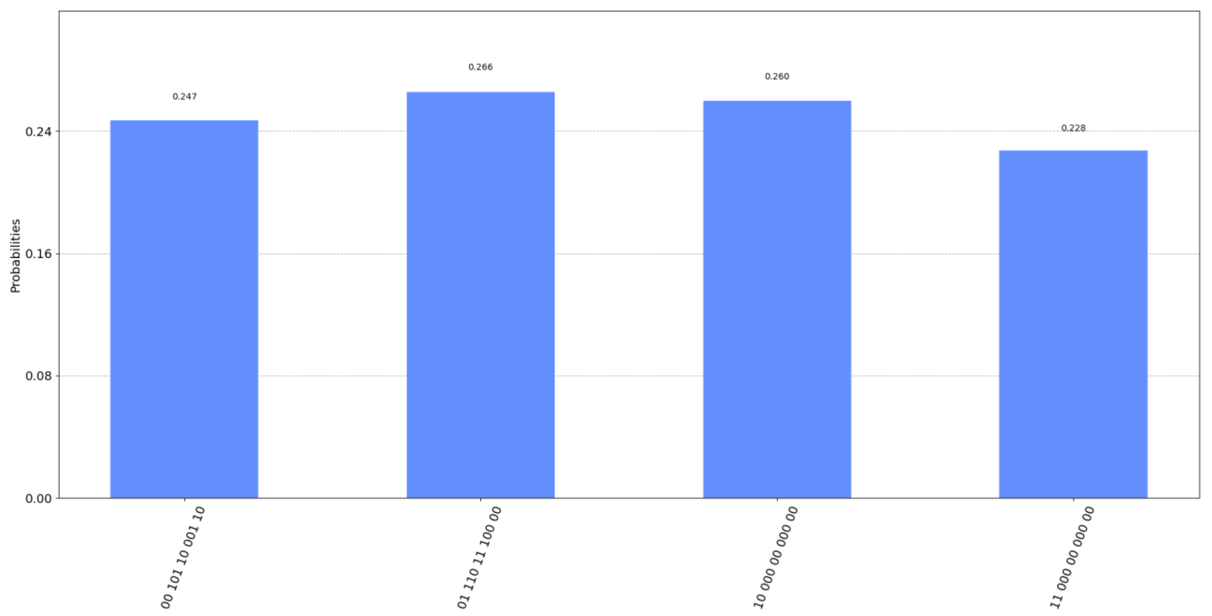 Mathematics 10 03986 g008 Mathematics 10 03986 g008