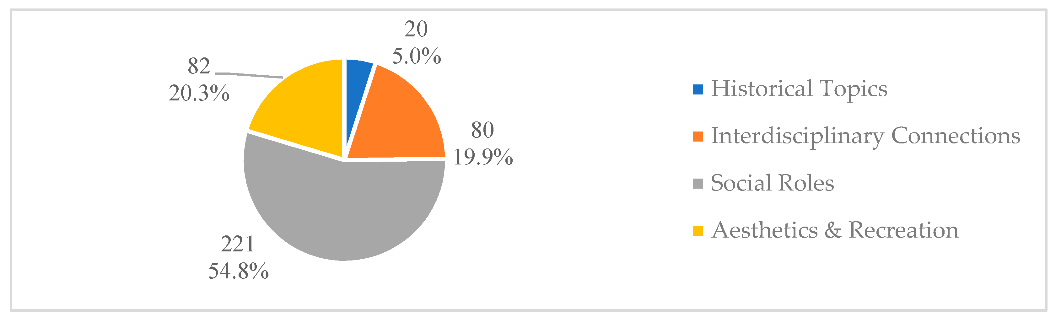 Mathematics 10 03987 g002