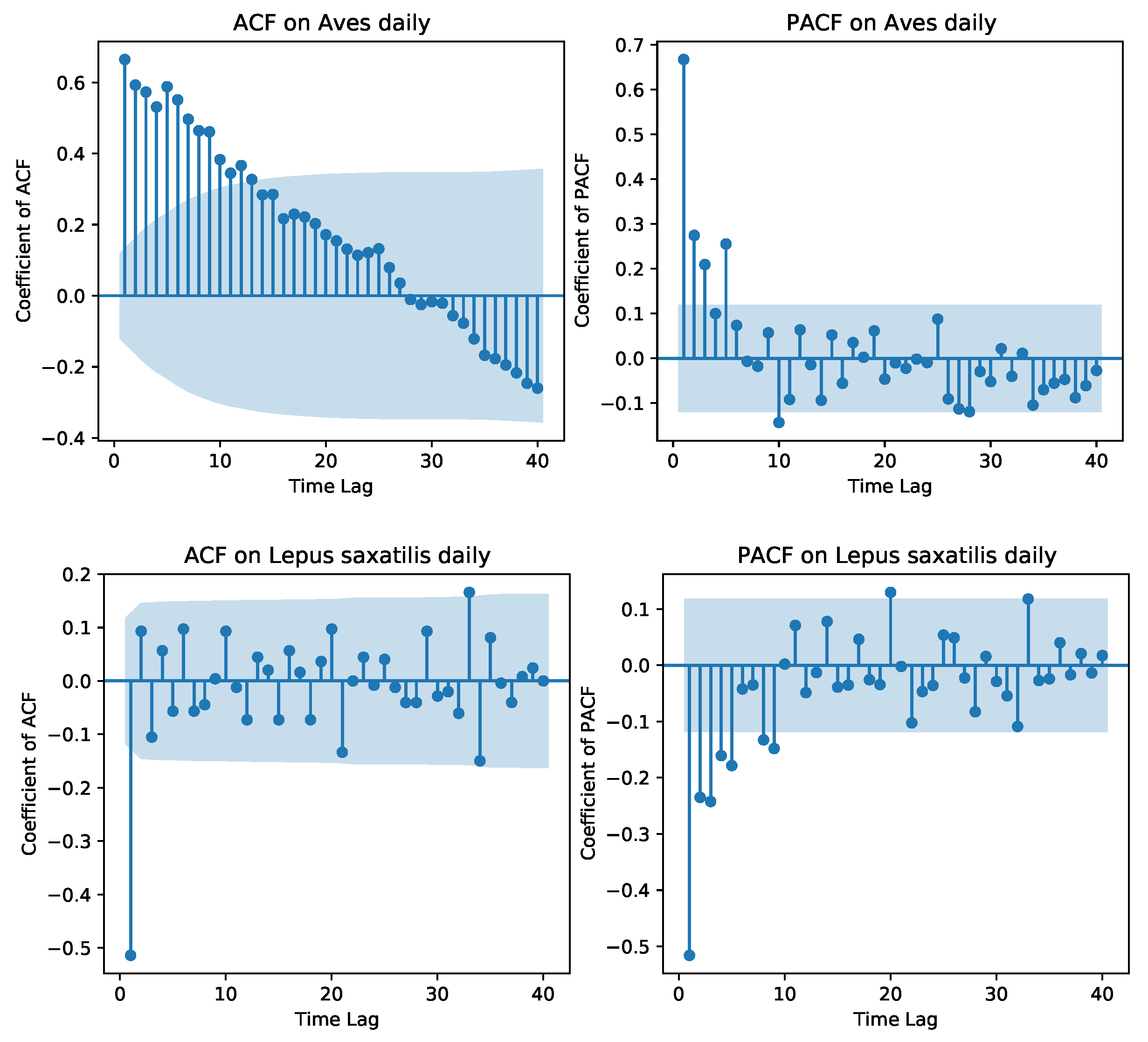 Mathematics 10 03988 g003