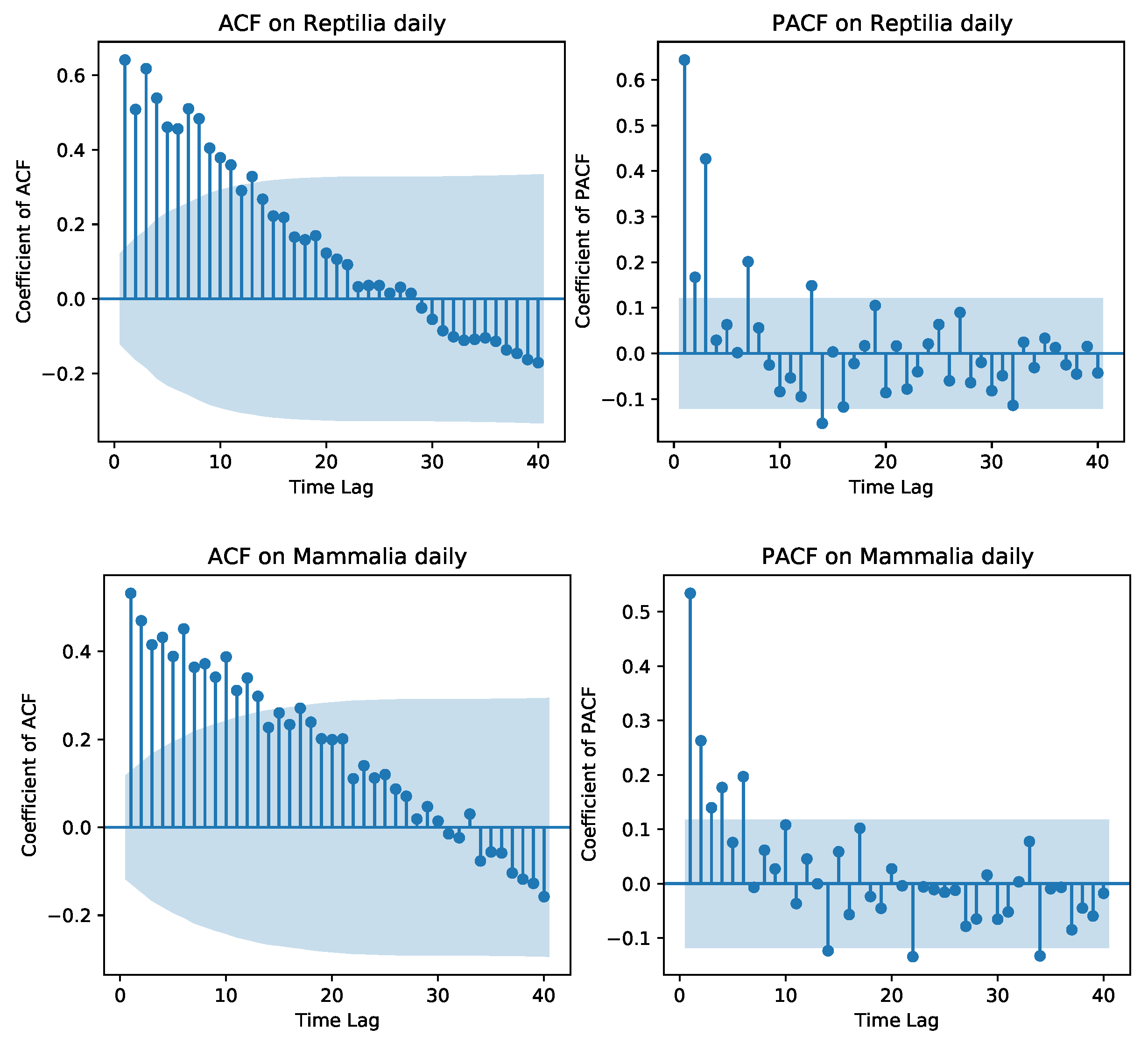 Mathematics 10 03988 g004