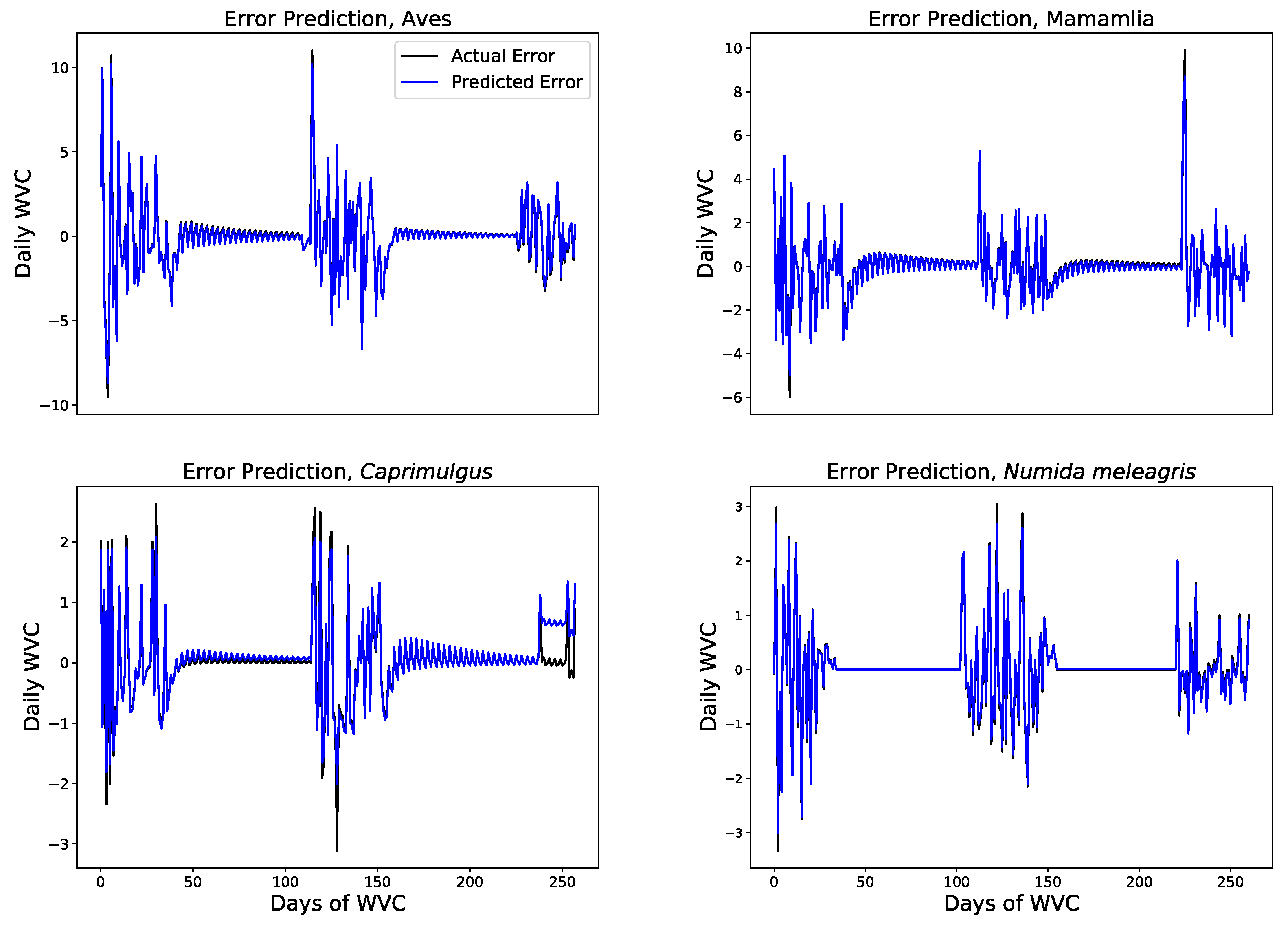 Mathematics 10 03988 g011