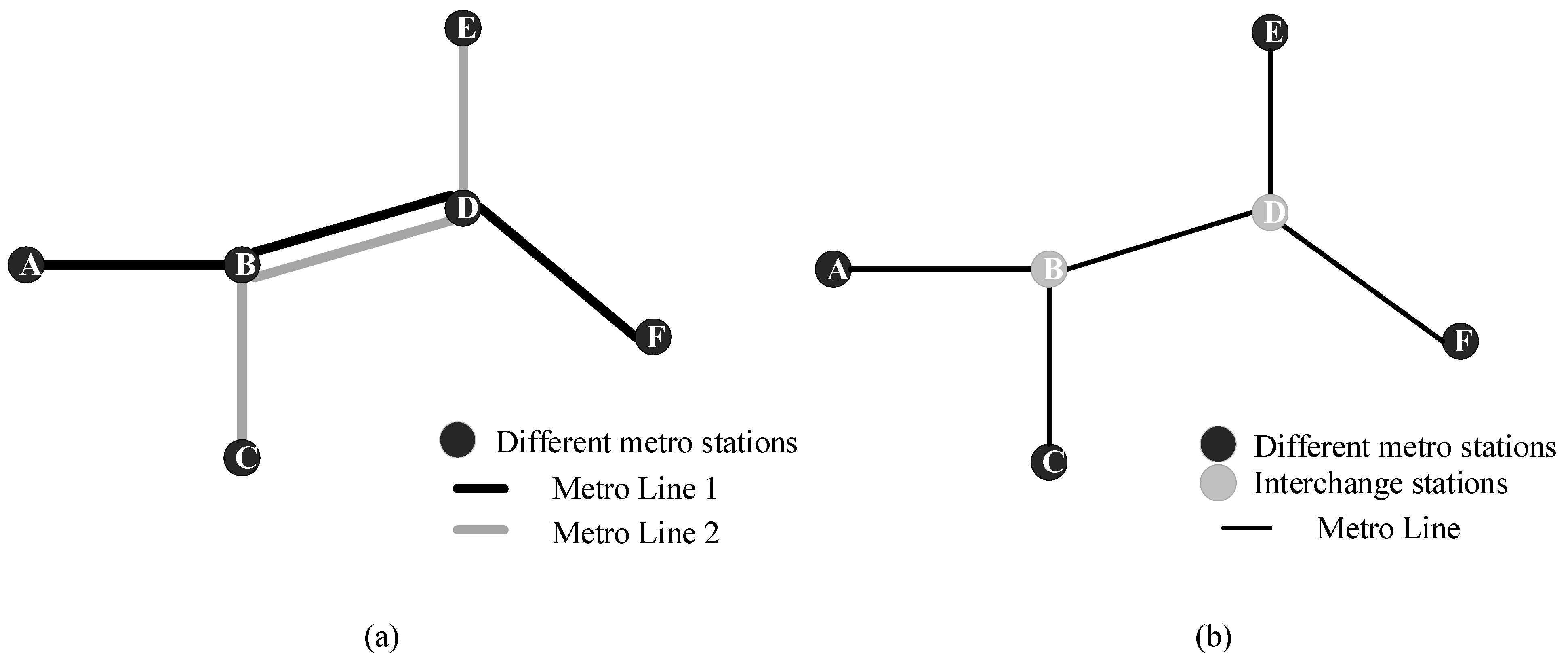Mathematics 10 03989 g001