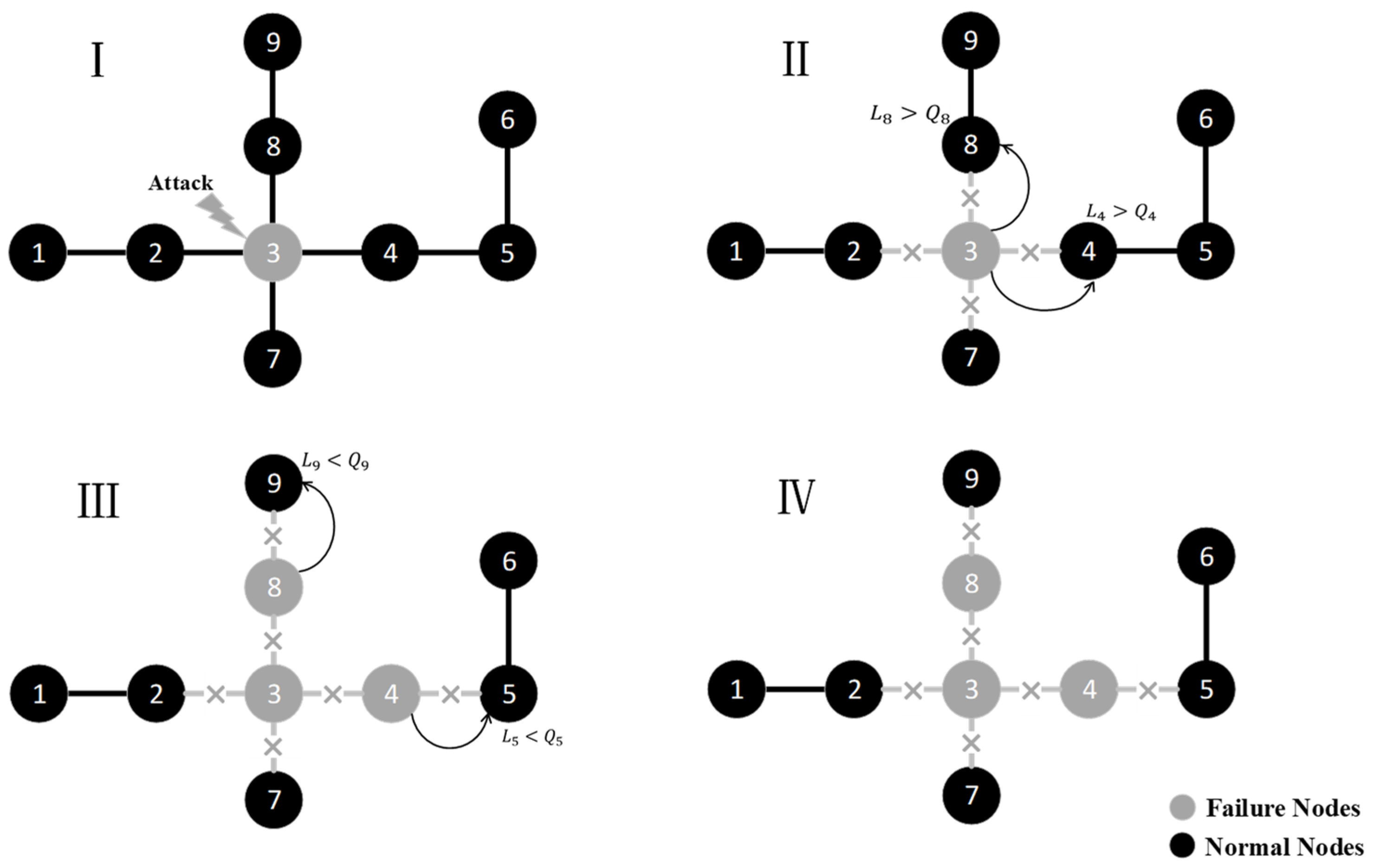 Mathematics 10 03989 g002