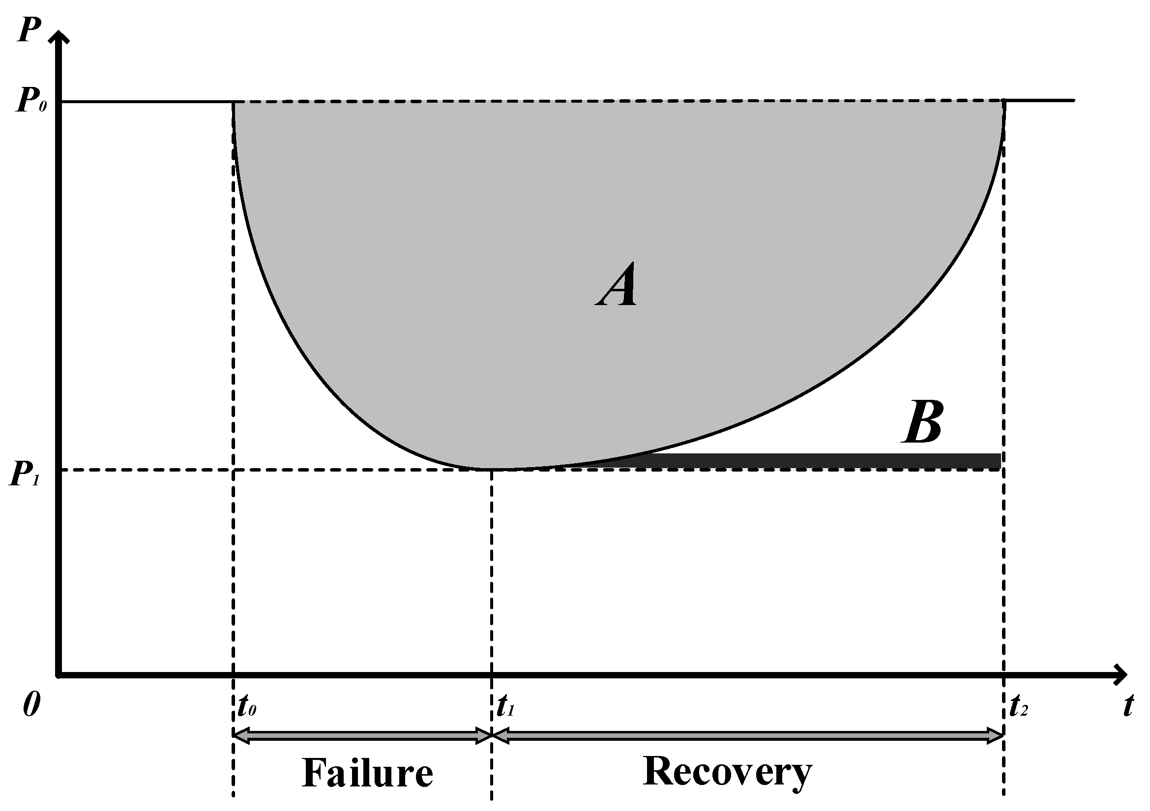 Mathematics 10 03989 g003