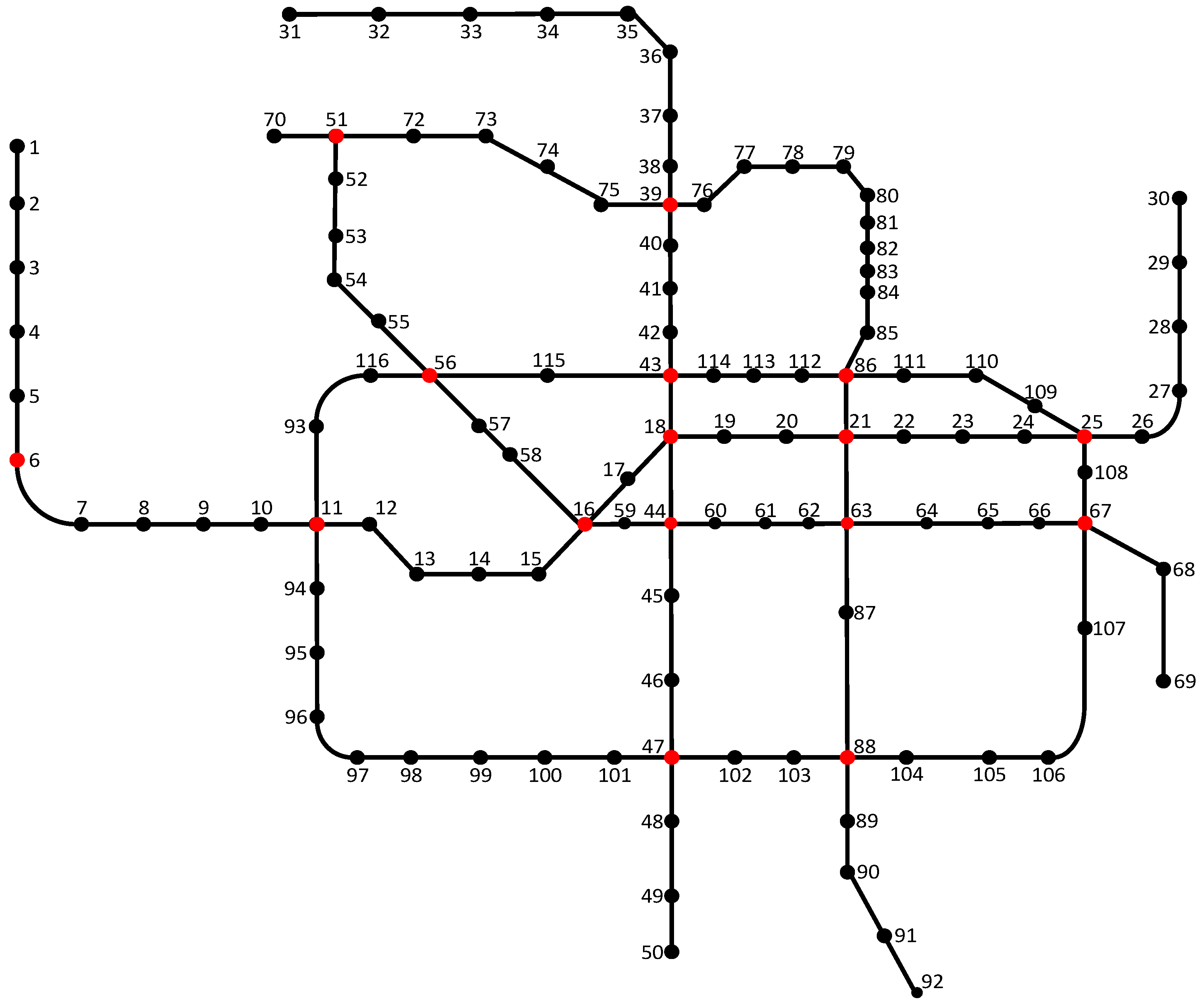 Mathematics 10 03989 g005