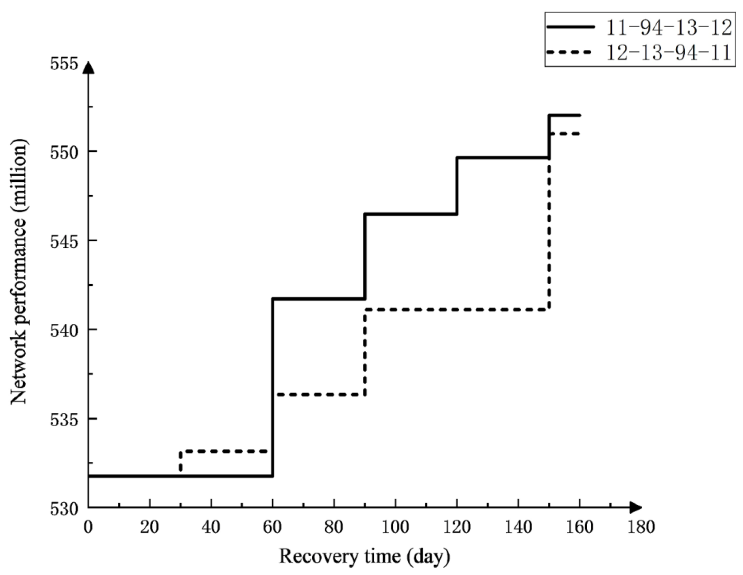 Mathematics 10 03989 g011