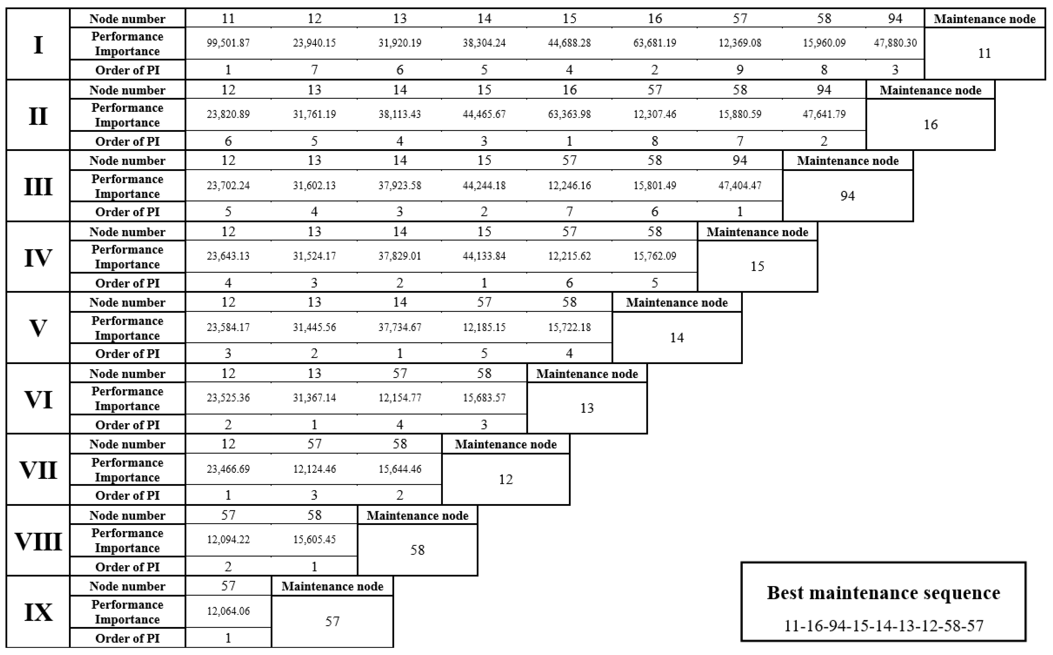 Mathematics 10 03989 g013